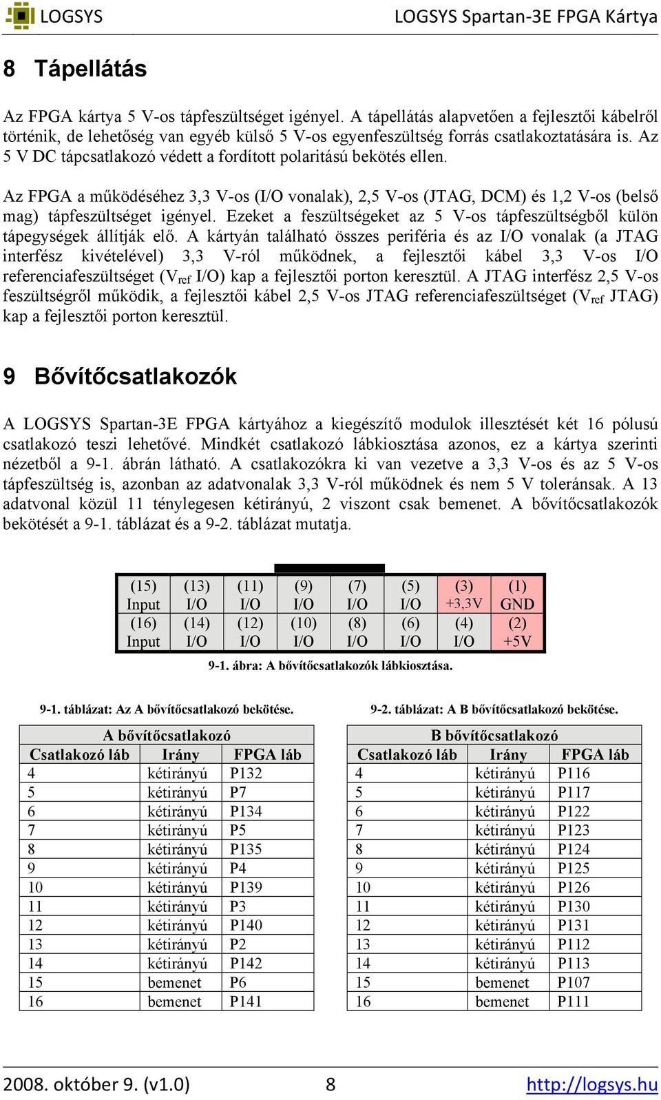 Ezeket a feszültségeket az 5 V-os tápfeszültségből külön tápegységek állítják elő.