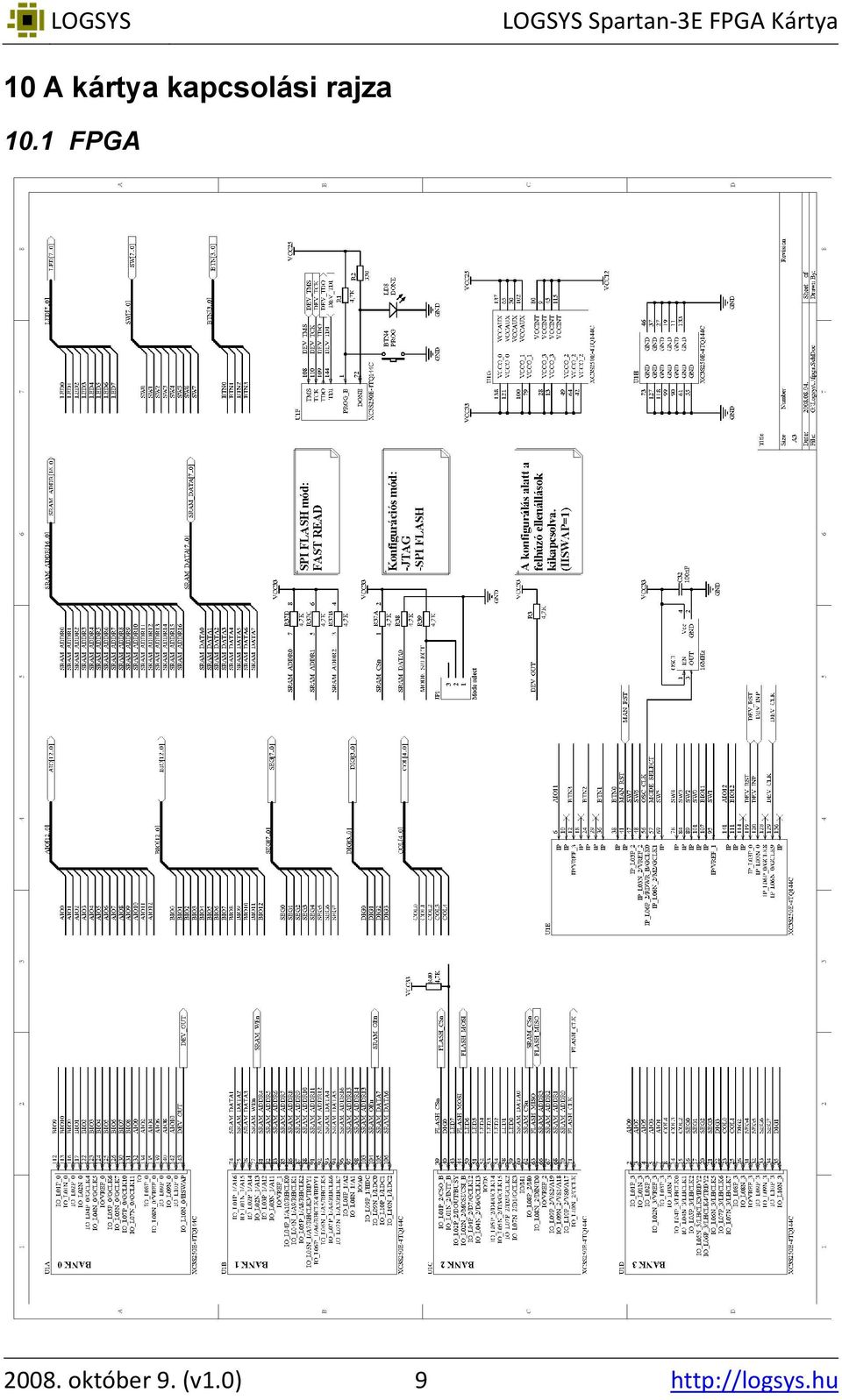 1 FPGA 2008.