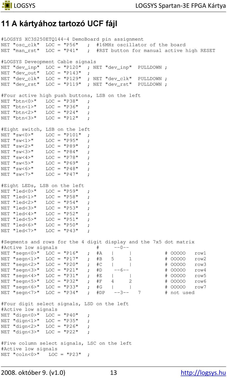 = "P119" ; NET "dev_rst" PULLDOWN ; #Four active high push buttons, LSB on the left NET "btn<0>" LOC = "P38" ; NET "btn<1>" LOC = "P36" ; NET "btn<2>" LOC = "P24" ; NET "btn<3>" LOC = "P12" ; #Eight