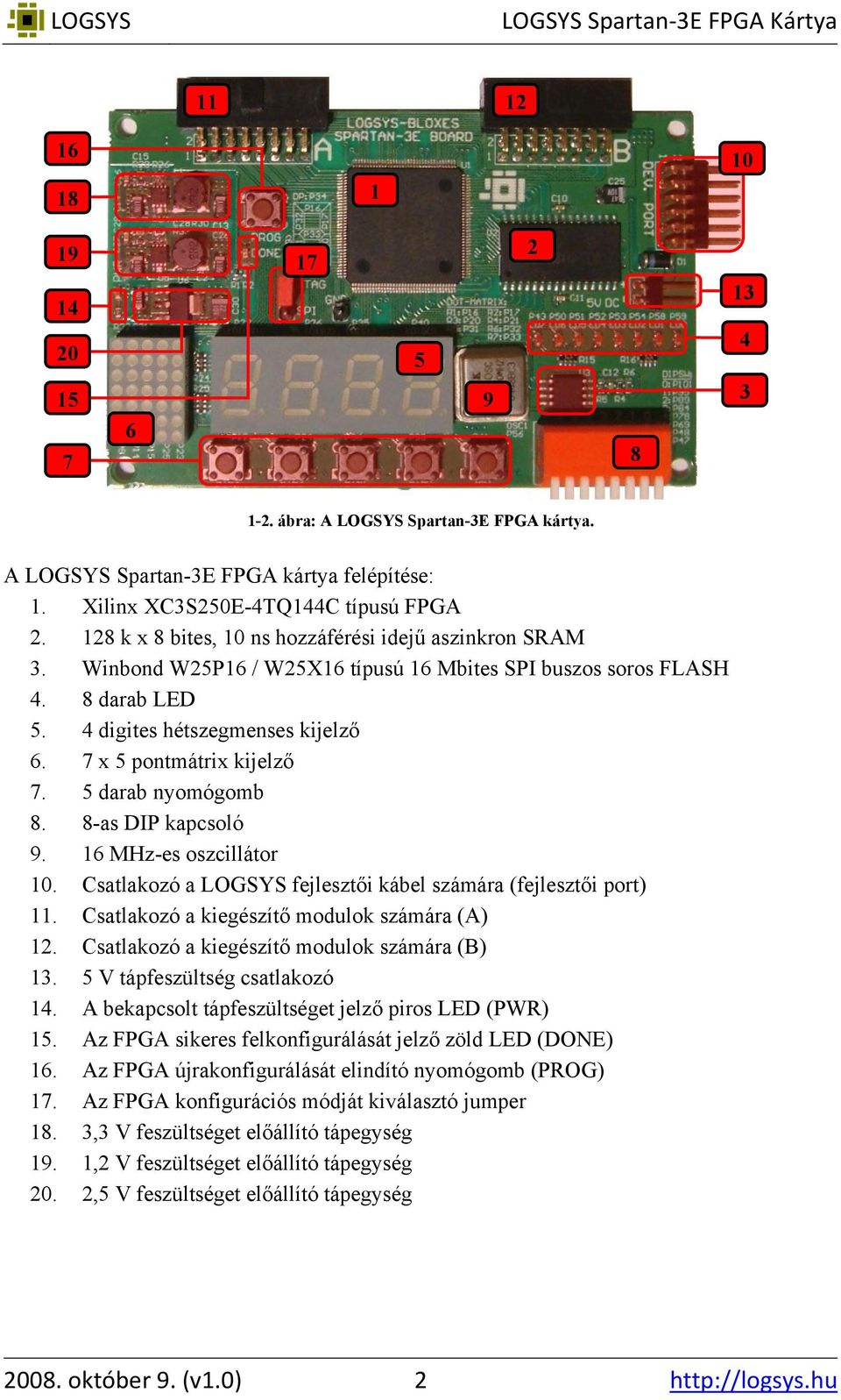 7 x 5 pontmátrix kijelző 7. 5 darab nyomógomb 8. 8-as DIP kapcsoló 9. 16 MHz-es oszcillátor 10. Csatlakozó a LOGSYS fejlesztői kábel számára (fejlesztői port) 11.