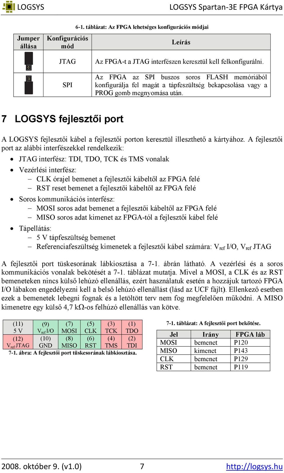 Az FPGA az SPI buszos soros FLASH memóriából konfigurálja fel magát a tápfeszültség bekapcsolása vagy a PROG gomb megnyomása után.