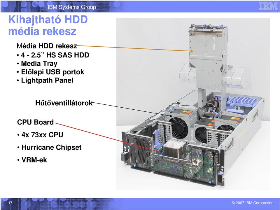 5 HS SAS HDD Media Tray Előlapi USB portok