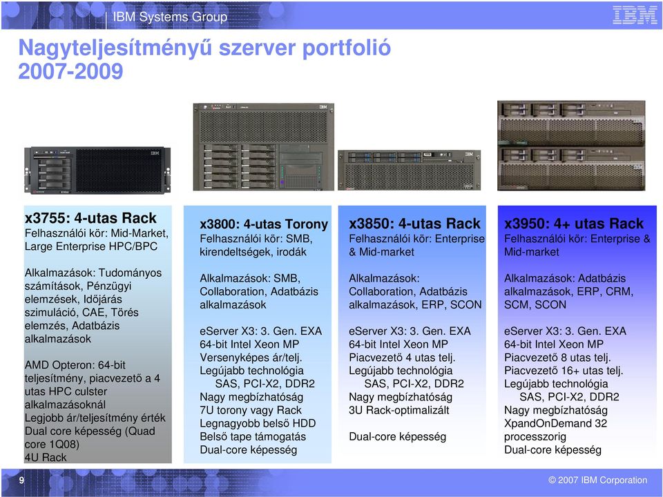 Törés elemzés, Adatbázis alkalmazások AMD Opteron: 64-bit teljesítmény, piacvezető a 4 utas HPC culster alkalmazásoknál Legjobb ár/teljesítmény érték Dual core képesség (Quad core 1Q08) 4U Rack