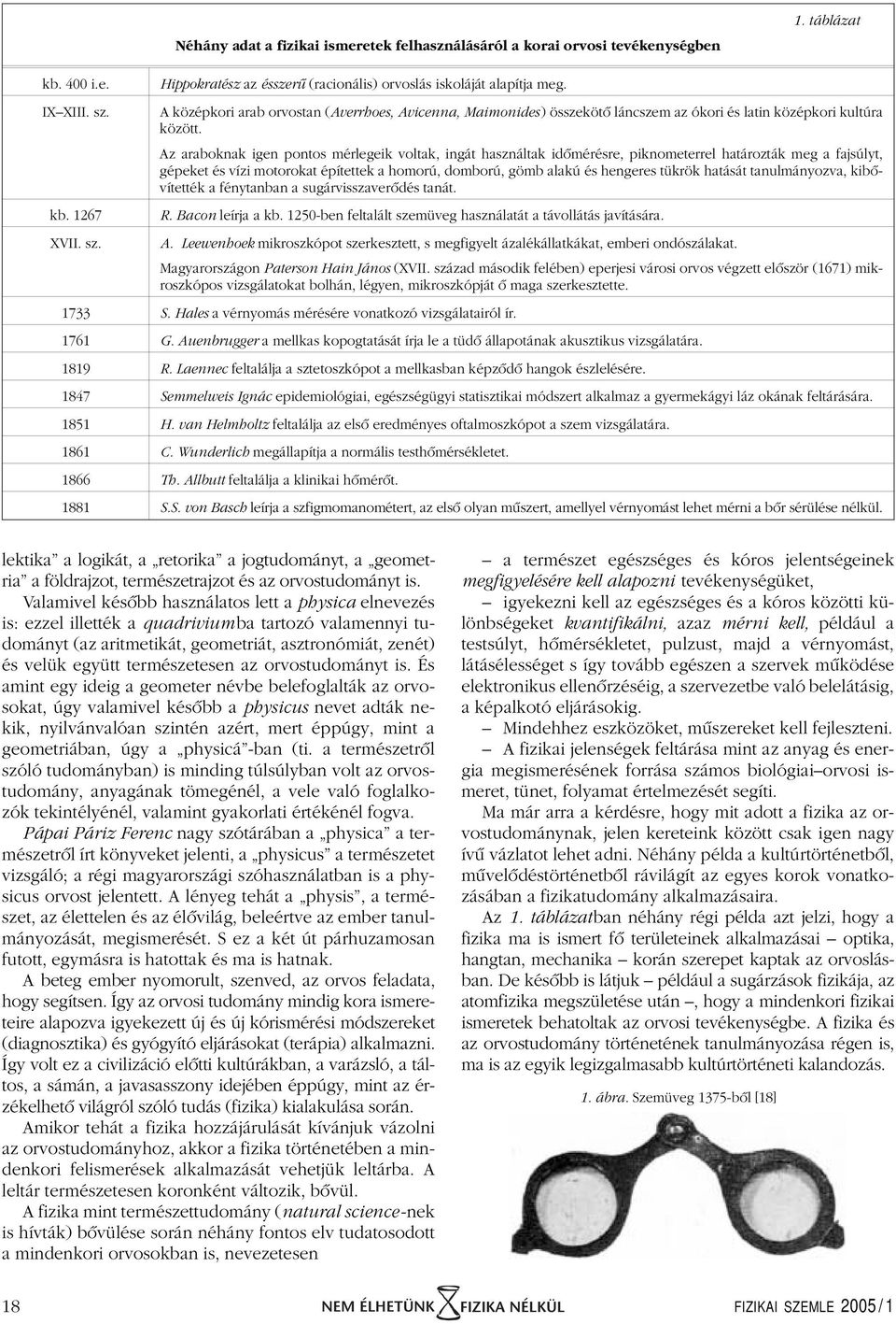 Az araboknak igen pontos mérlegeik voltak, ingát használtak idômérésre, piknometerrel határozták meg a fajsúlyt, gépeket és vízi motorokat építettek a homorú, domború, gömb alakú és hengeres tükrök