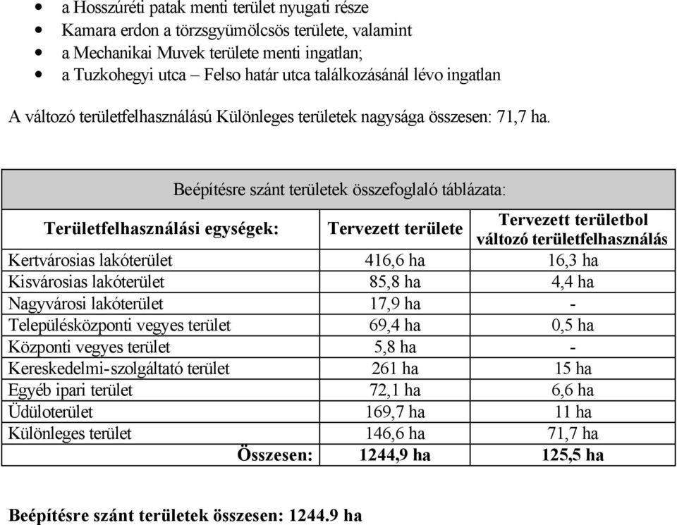 Beépítésre szánt területek összefoglaló táblázata: Tervezett területbol Területfelhasználási egységek: Tervezett területe változó területfelhasználás Kertvárosias lakóterület 416,6 ha 16,3 ha