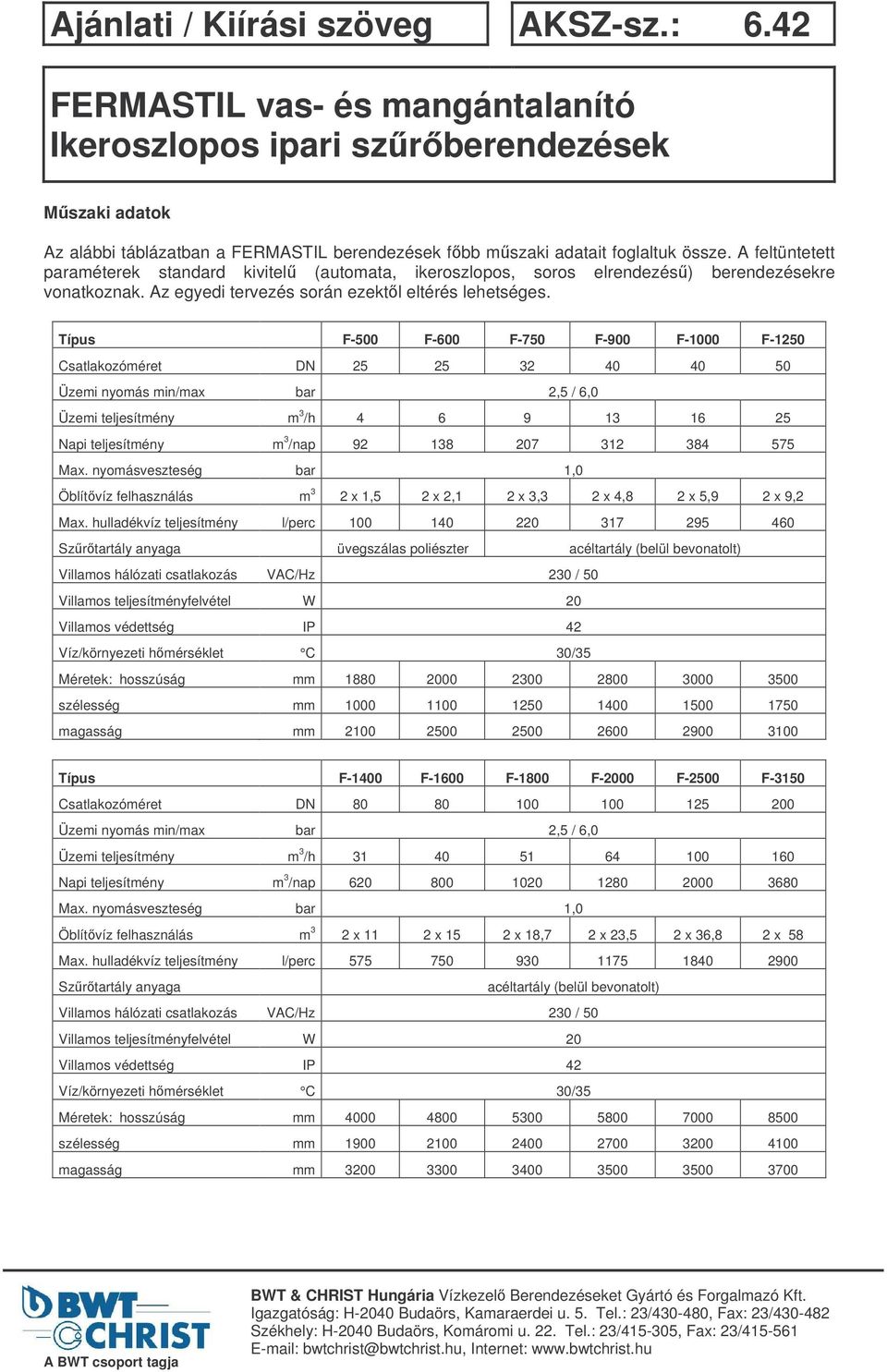 Típus F-500 F-600 F-750 F-900 F-1000 F-1250 Csatlakozóméret DN 25 25 32 40 40 50 Üzemi nyomás min/max bar 2,5 / 6,0 Üzemi teljesítmény m 3 /h 4 6 9 13 16 25 Napi teljesítmény m 3 /nap 92 138 207 312