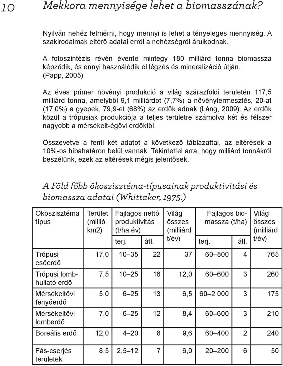 (Papp, 2005) Az éves primer növényi produkció a világ szárazföldi területén 117,5 milliárd tonna, amelyből 9,1 milliárdot (7,7%) a növénytermesztés, 20-at (17,0%) a gyepek, 79,9-et (68%) az erdők