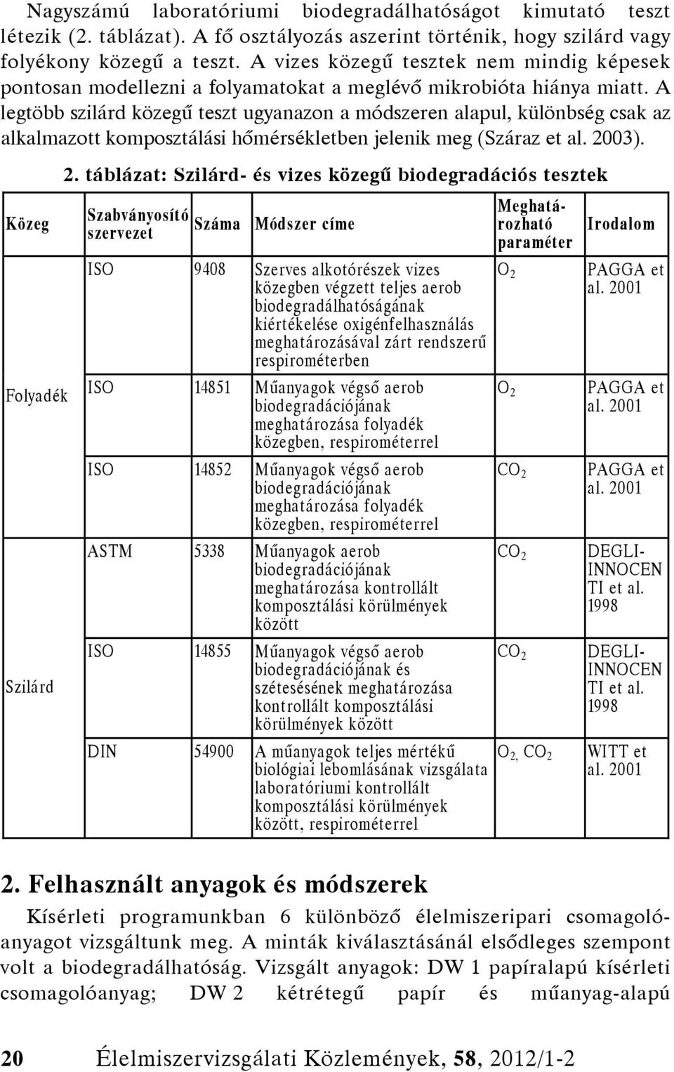 A legtöbb szilárd közegű teszt ugyanazon a módszeren alapul, különbség csak az alkalmazott komposztálási hőmérsékletben jelenik meg (Száraz et al. 2003). Közeg Folyadék Szilárd 2.