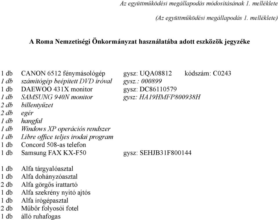 : 000899 1 db DAEWOO 431X monitor gysz: DC86110579 1 db SAMSUNG 940N monitor gysz: HA19HMFP800938H 2 db billentyűzet 2 db egér 1 db hangfal 1 db Windows XP operációs rendszer 1 db Libre