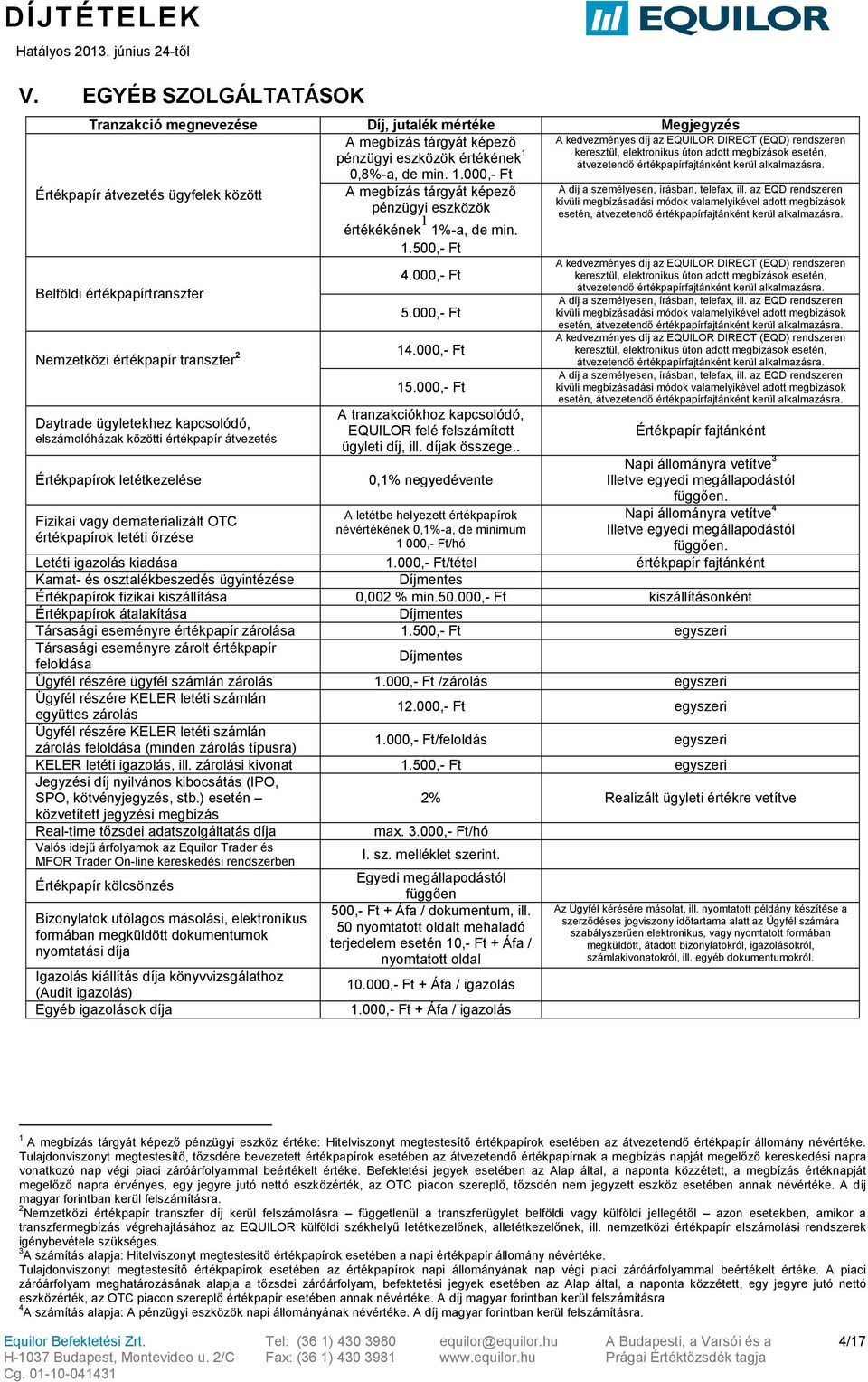 000,- Ft Értékpapír átvezetés ügyfelek között Belföldi értékpapírtranszfer Nemzetközi értékpapír transzfer 2 Daytrade ügyletekhez kapcsolódó, elszámolóházak közötti értékpapír átvezetés Értékpapírok