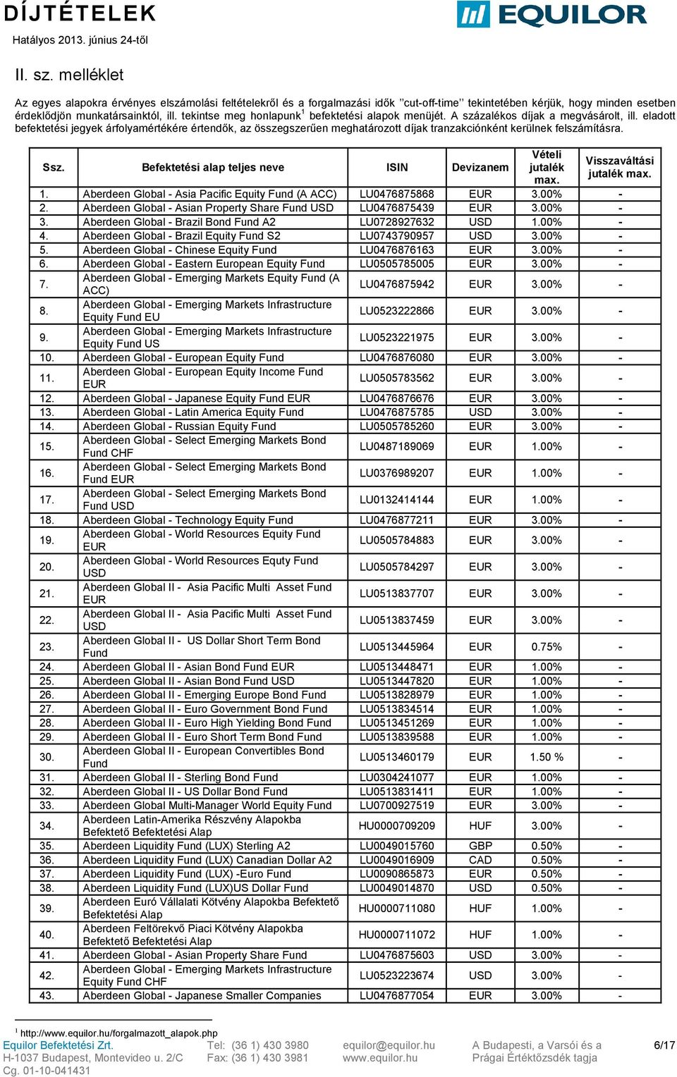 eladott befektetési jegyek árfolyamértékére értendők, az összegszerűen meghatározott díjak tranzakciónként kerülnek felszámításra. 1. Aberdeen Global - Asia Pacific Equity Fund (A ACC) LU0476875868 3.