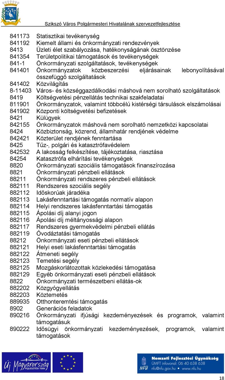 máshová nem sorolható szolgáltatások 8419 Költségvetési pénzellátás technikai szakfeladatai 811901 Önkormányzatok, valamint többcélú kistérségi társulások elszámolásai 841902 Központi költségvetési