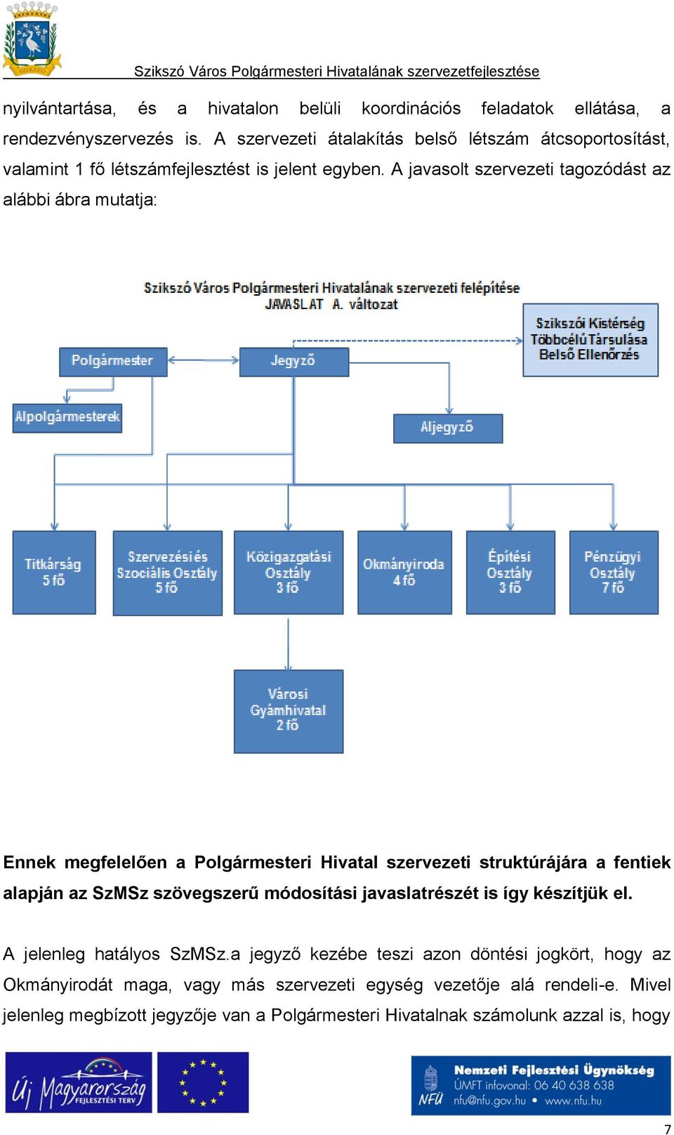 A javasolt szervezeti tagozódást az alábbi ábra mutatja: Ennek megfelelően a Polgármesteri Hivatal szervezeti struktúrájára a fentiek alapján az SzMSz szövegszerű