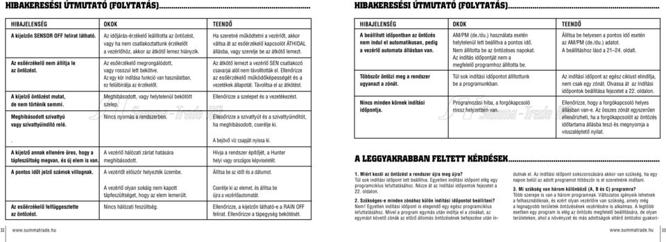 lemez hiányzik. állásba, vagy szerelje be az átkötő lemezt. Az esőérzékelő nem állítja le Az esőérzékelő megrongálódott, Az átkötő lemezt a vezérlő SEN csatlakozó az öntözést.