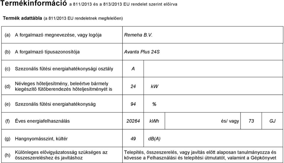 hőteljesítényét is 24 kw (e) Szezonális fűtési energiahatékonyság 94 % (f) Éves energiafelhasználás 20264 kwh és/ vagy 73 GJ (g) Hangnyoásszint, kültér 49 db(a) (h) Különleges