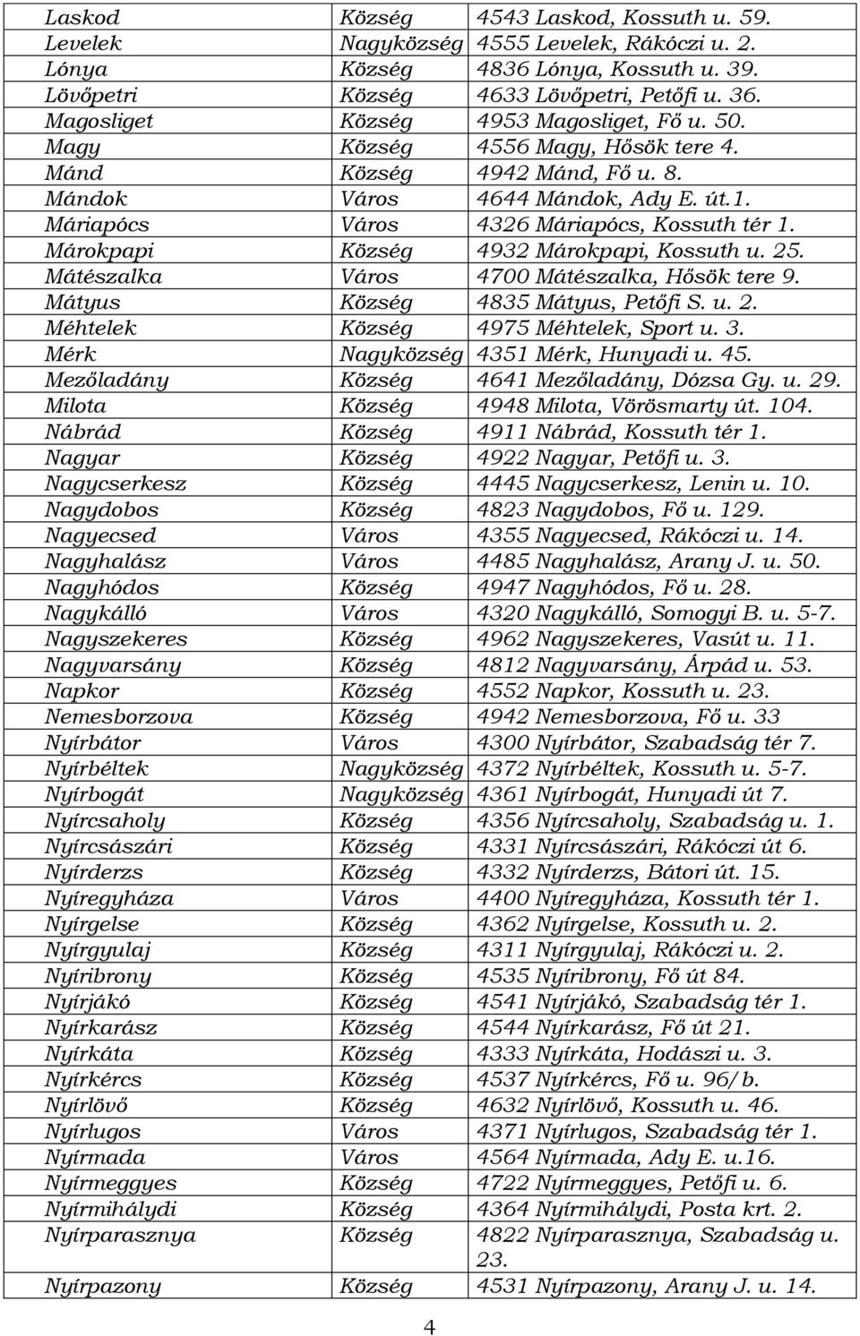 Márokpapi Község 4932 Márokpapi, Kossuth u. 25. Mátészalka Város 4700 Mátészalka, Hősök tere 9. Mátyus Község 4835 Mátyus, Petőfi S. u. 2. Méhtelek Község 4975 Méhtelek, Sport u. 3.