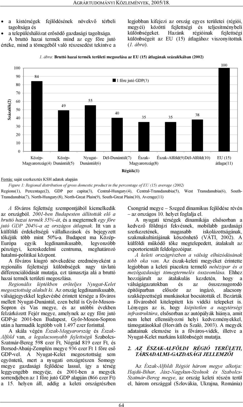 különbségeket. Hazánk régióinak fejlettségi különbségeit az EU (15) átlagához viszonyítottuk (1. ábra). 1.