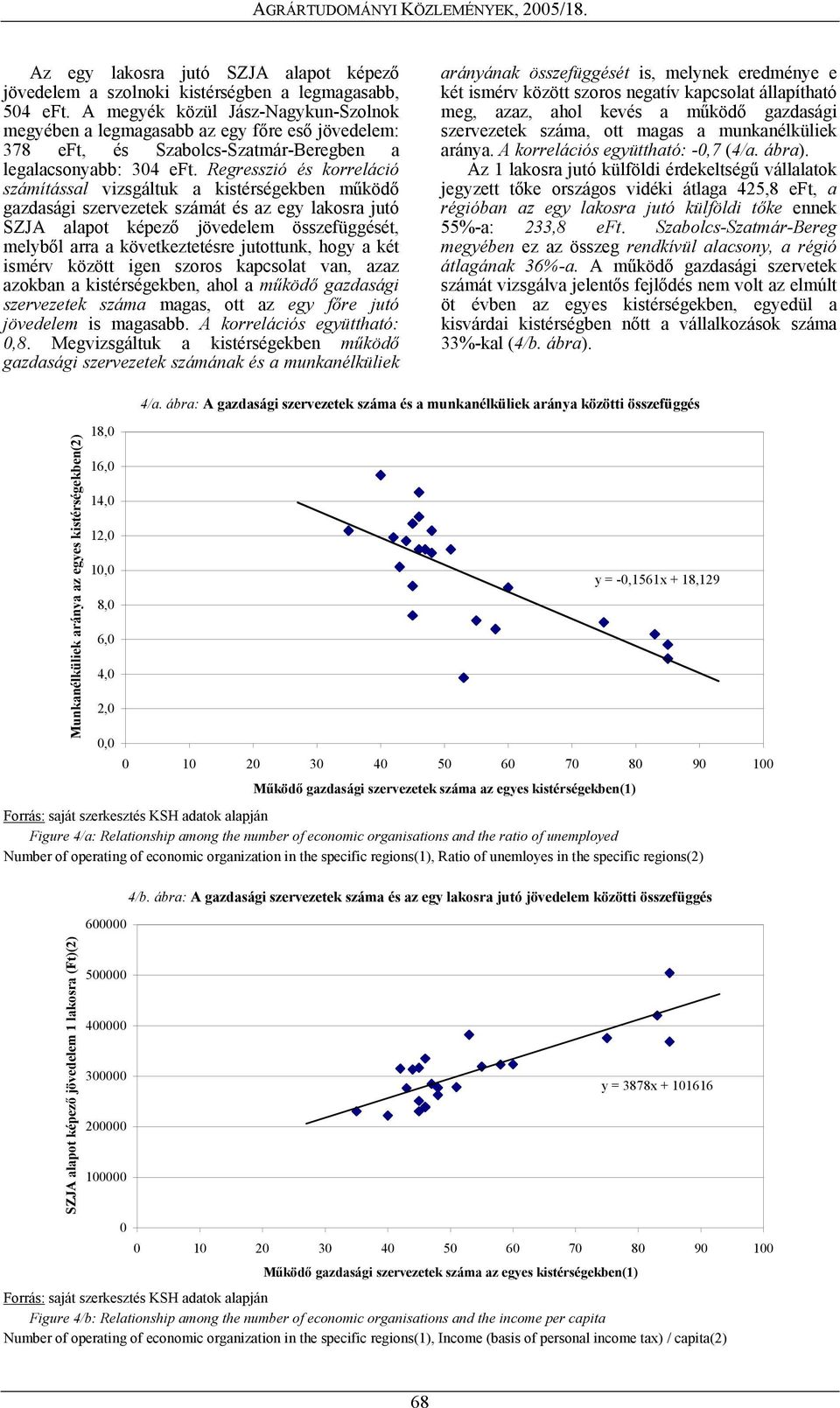 Regresszió és korreláció számítással vizsgáltuk a kistérségekben működő gazdasági szervezetek számát és az egy lakosra jutó SZJA alapot képező jövedelem összefüggését, melyből arra a következtetésre