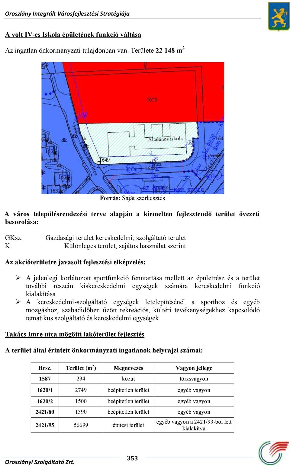 K: Különleges terület, sajátos használat szerint Az akcióterületre javasolt fejlesztési elképzelés: A jelenlegi korlátozott sportfunkció fenntartása mellett az épületrész és a terület további részein