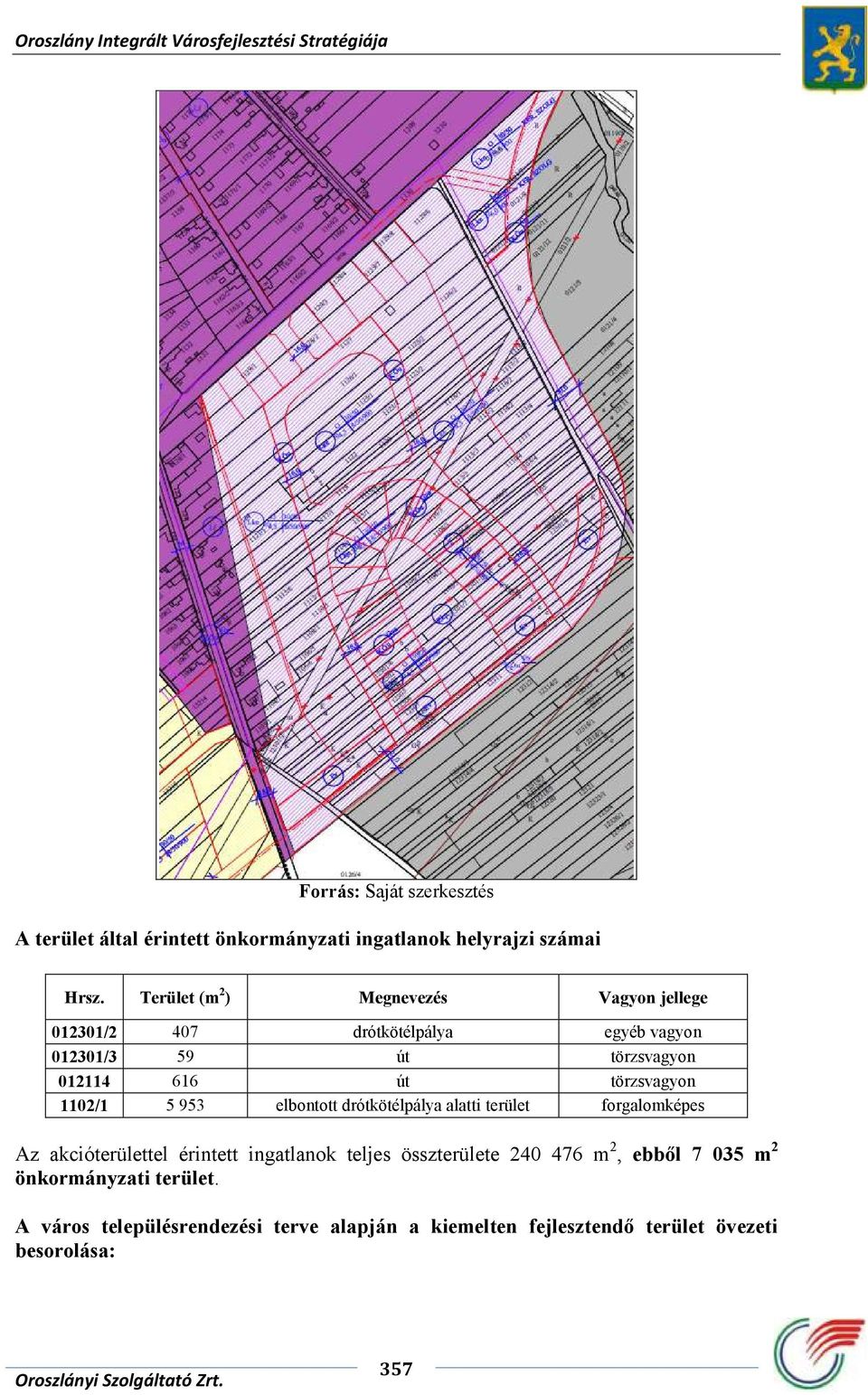 törzsvagyon 1102/1 5 953 elbontott drótkötélpálya alatti terület forgalomképes Az akcióterülettel érintett ingatlanok teljes
