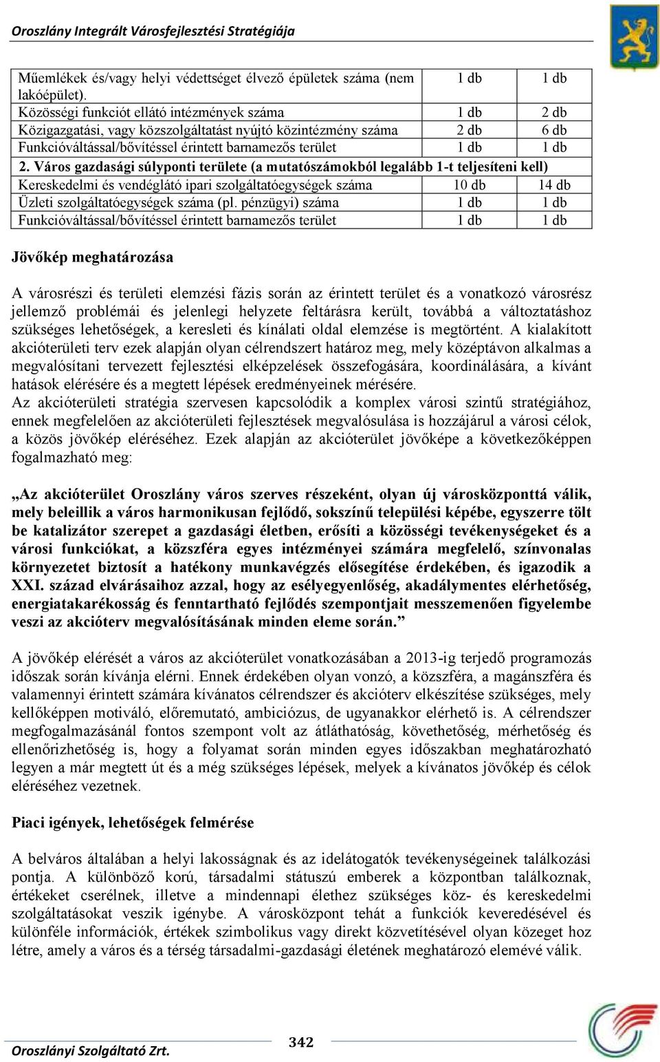 Város gazdasági súlyponti területe (a mutatószámokból legalább 1-t teljesíteni kell) Kereskedelmi és vendéglátó ipari szolgáltatóegységek száma 10 db 14 db Üzleti szolgáltatóegységek száma (pl.