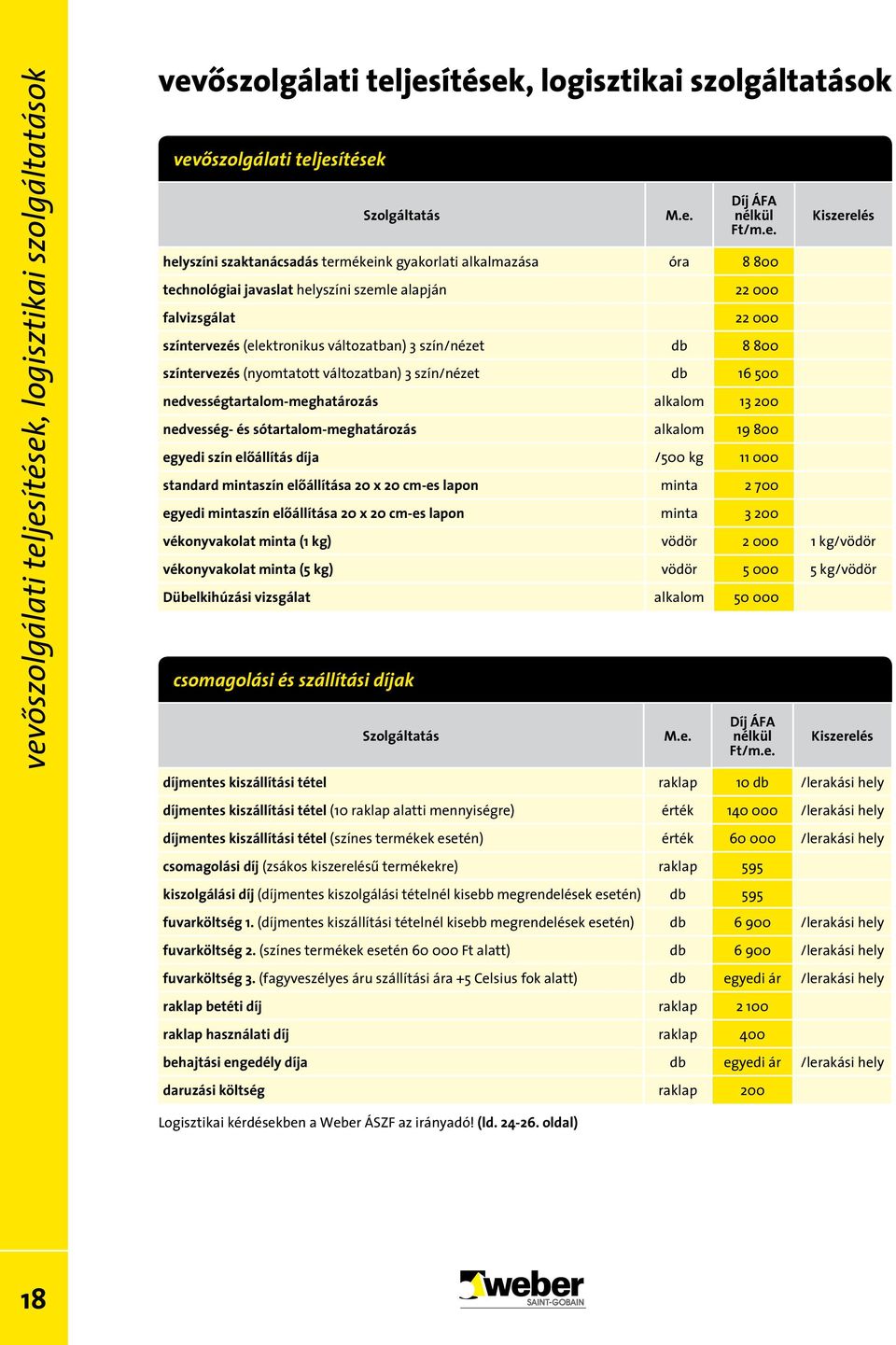 szín/nézet db 8 800 színtervezés (nyomtatott változatban) 3 szín/nézet db 16 500 nedvességtartalom-meghatározás alkalom 13 200 nedvesség- és sótartalom-meghatározás alkalom 19 800 egyedi szín