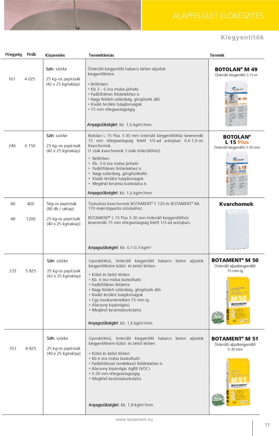 kb. 1,6 kg/m 2 /mm 246 6 150 25 kg os papírzsák (42 x 25 kg/raklap) Botolan L 15 Plus 3-30 mm önterülő kiegyenlítőhöz keverendő 15 mm rétegvastagság felett 1/3-ad arányban 0,4-1,0 es Kvarchomok.