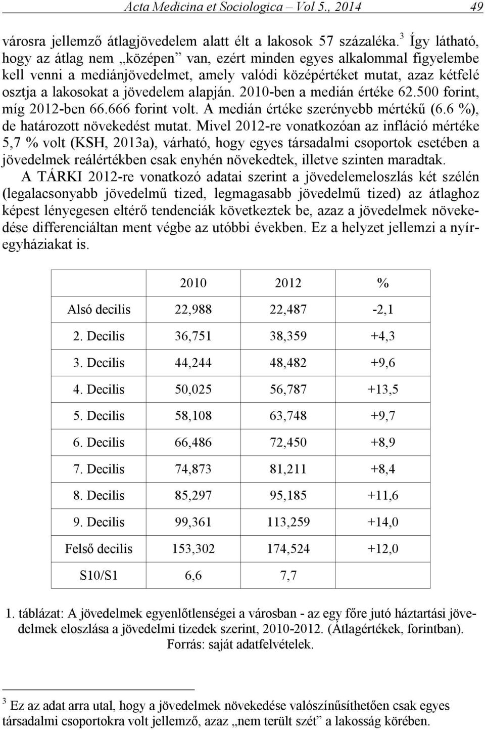 alapján. 2010-ben a medián értéke 62.500 forint, míg 2012-ben 66.666 forint volt. A medián értéke szerényebb mértékű (6.6 %), de határozott növekedést mutat.