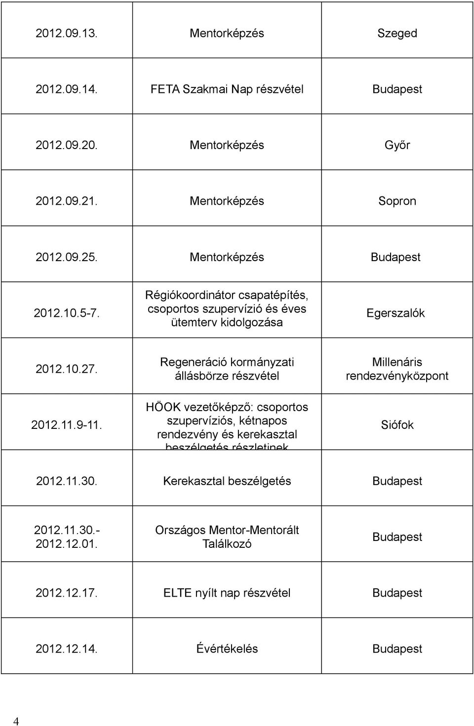 Regeneráció kormányzati állásbörze részvétel HÖOK vezetőképző: csoportos szupervíziós, kétnapos rendezvény és kerekasztal beszélgetés részletinek Millenáris