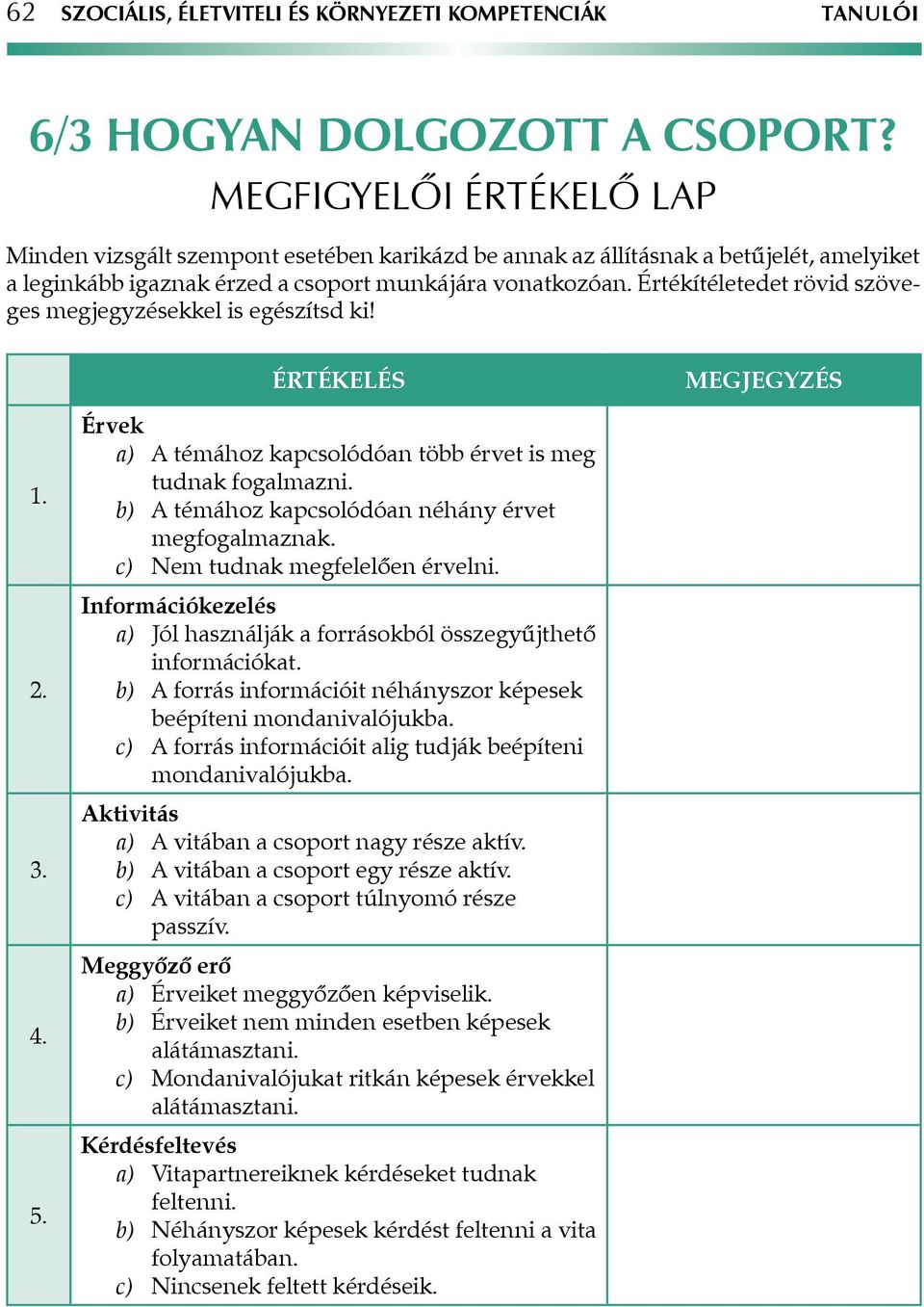 Értékítéletedet rövid szöveges megjegyzésekkel is egészítsd ki! ÉRTÉKELÉS MEGJEGYZÉS 1. 2. 3. 4. 5. Érvek a) A témához kapcsolódóan több érvet is meg tudnak fogalmazni.