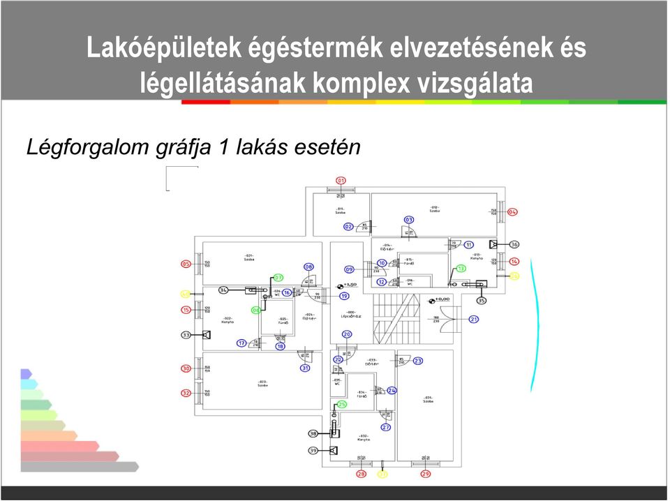 a 12 = 0,0 1 3 4 5 a 1 2 = 0,0 1 5 3 a 12 = 0,0 1 4 5 4 a 2 = 0,0 0 0 5 8 3 a 1 2 = 0,0 1 1 1 a 2 =