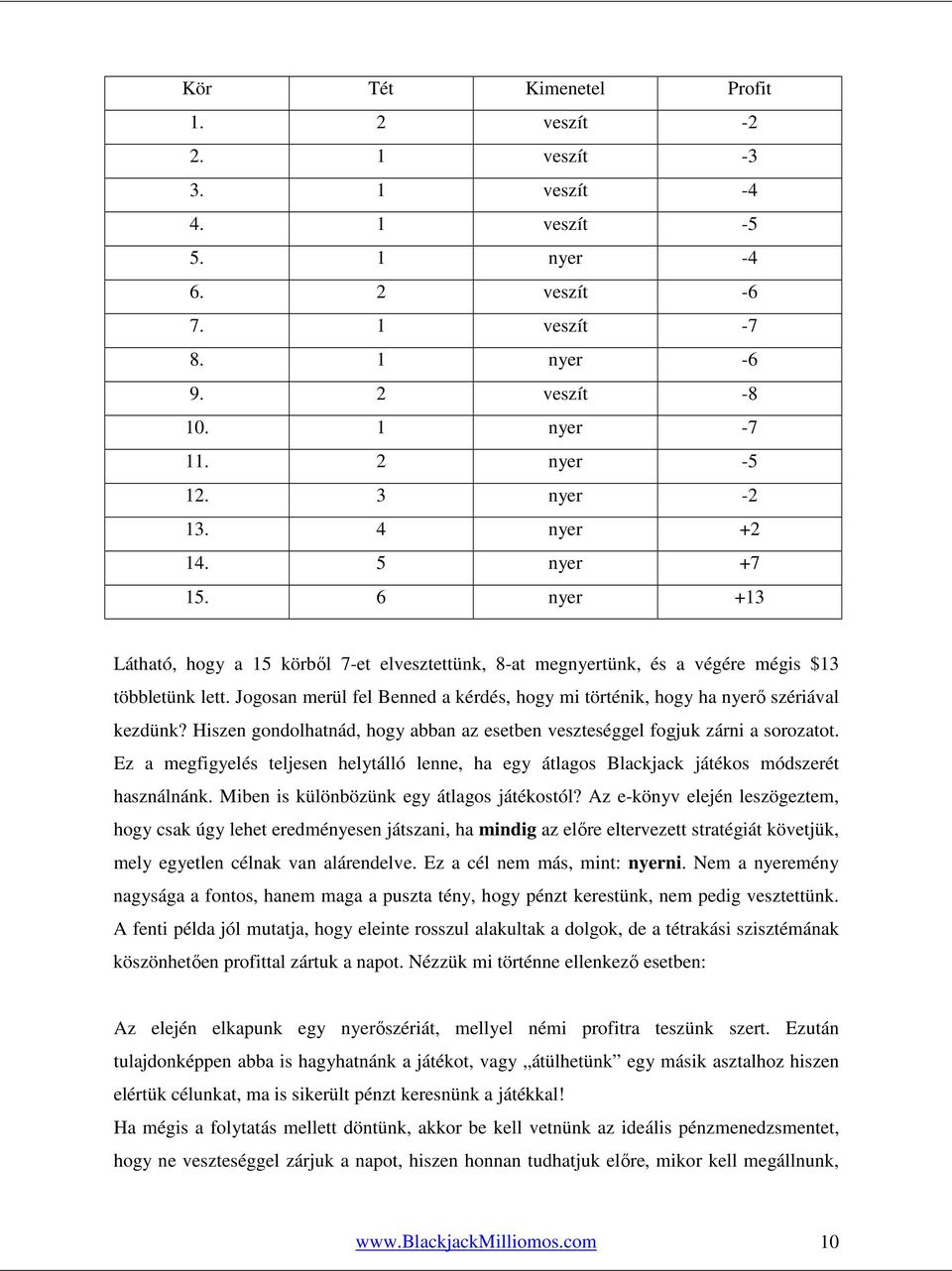 Jogosan merül fel Benned a kérdés, hogy mi történik, hogy ha nyerő szériával kezdünk? Hiszen gondolhatnád, hogy abban az esetben veszteséggel fogjuk zárni a sorozatot.