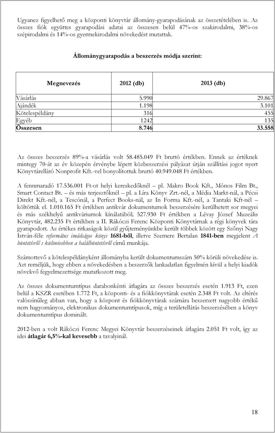 Állománygyarapodás a beszerzés módja szerint: Megnevezés 2012 (db) 2013 (db) Vásárlás 5.990 29.867 Ajándék 1.198 3.101 Kötelespéldány 316 455 Egyéb 1242 135 Összesen 8.746 33.