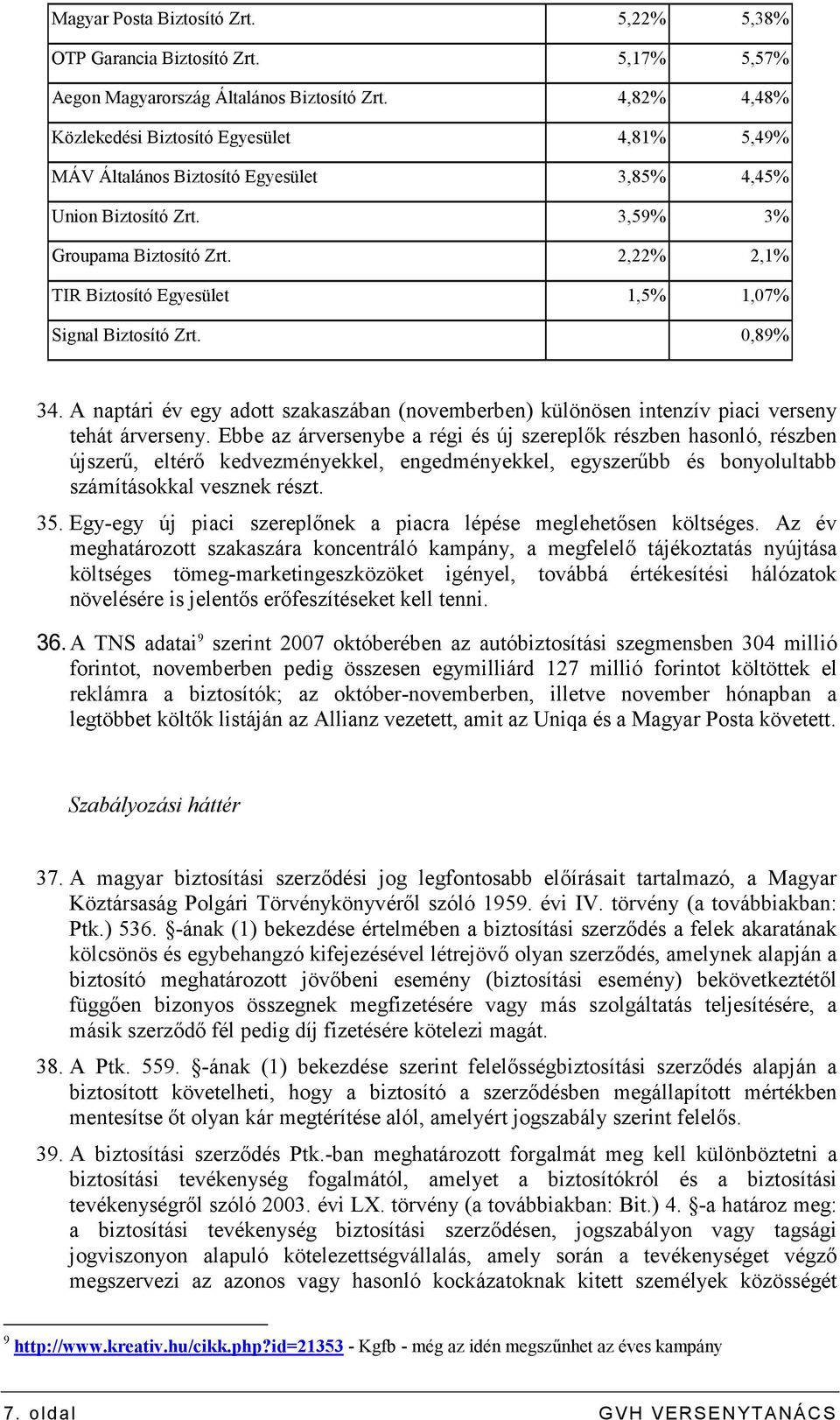 2,22% 2,1% TIR Biztosító Egyesület 1,5% 1,07% Signal Biztosító Zrt. 0,89% 34. A naptári év egy adott szakaszában (novemberben) különösen intenzív piaci verseny tehát árverseny.