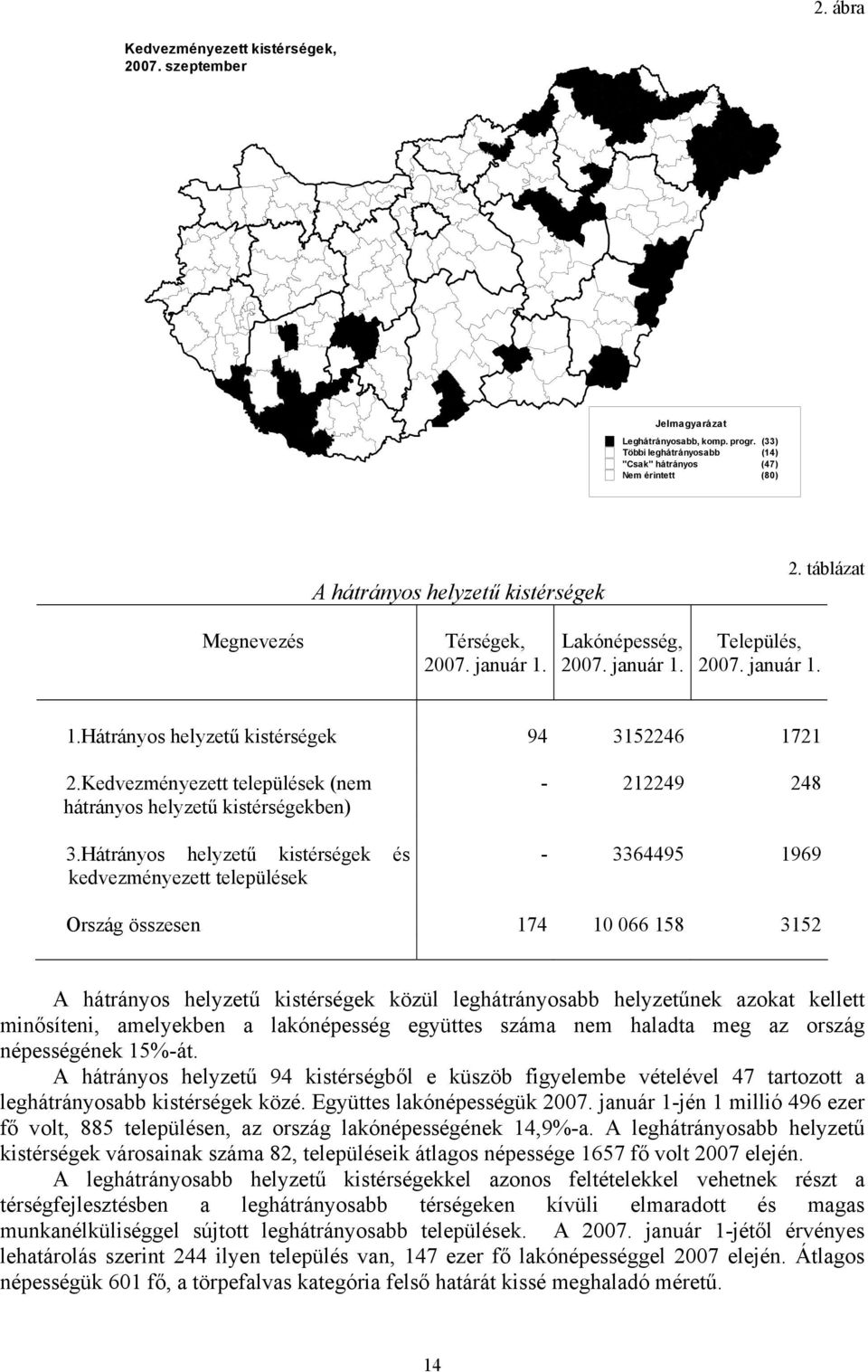 kis és kedvezményezett települések - 212249 248-3364495 1969 Ország összesen 174 10 066 158 3152 hátrányos kis közül leghátrányosabb nek azokat kellett minősíteni, amelyekben a lakó együttes száma