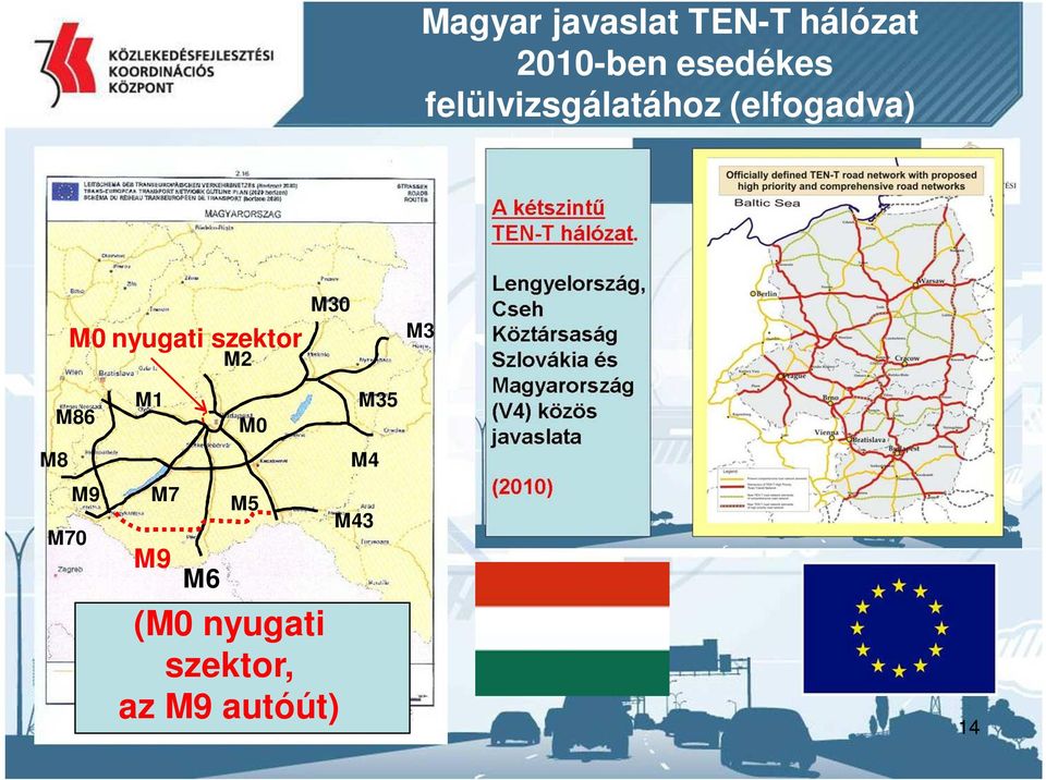 nyugati szektor M2 M30 M3 M86 M8 M9 M70 M1 M7