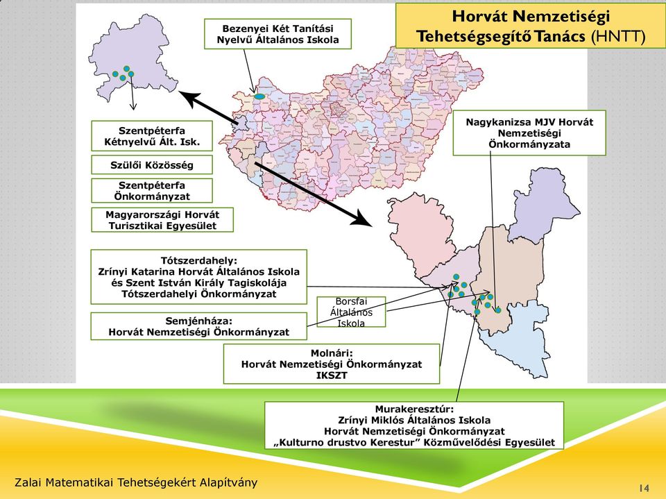 Nagykanizsa MJV Horvát Nemzetiségi Önkormányzata Szülői Közösség Szentpéterfa Önkormányzat Magyarországi Horvát Turisztikai Egyesület Tótszerdahely: Zrínyi