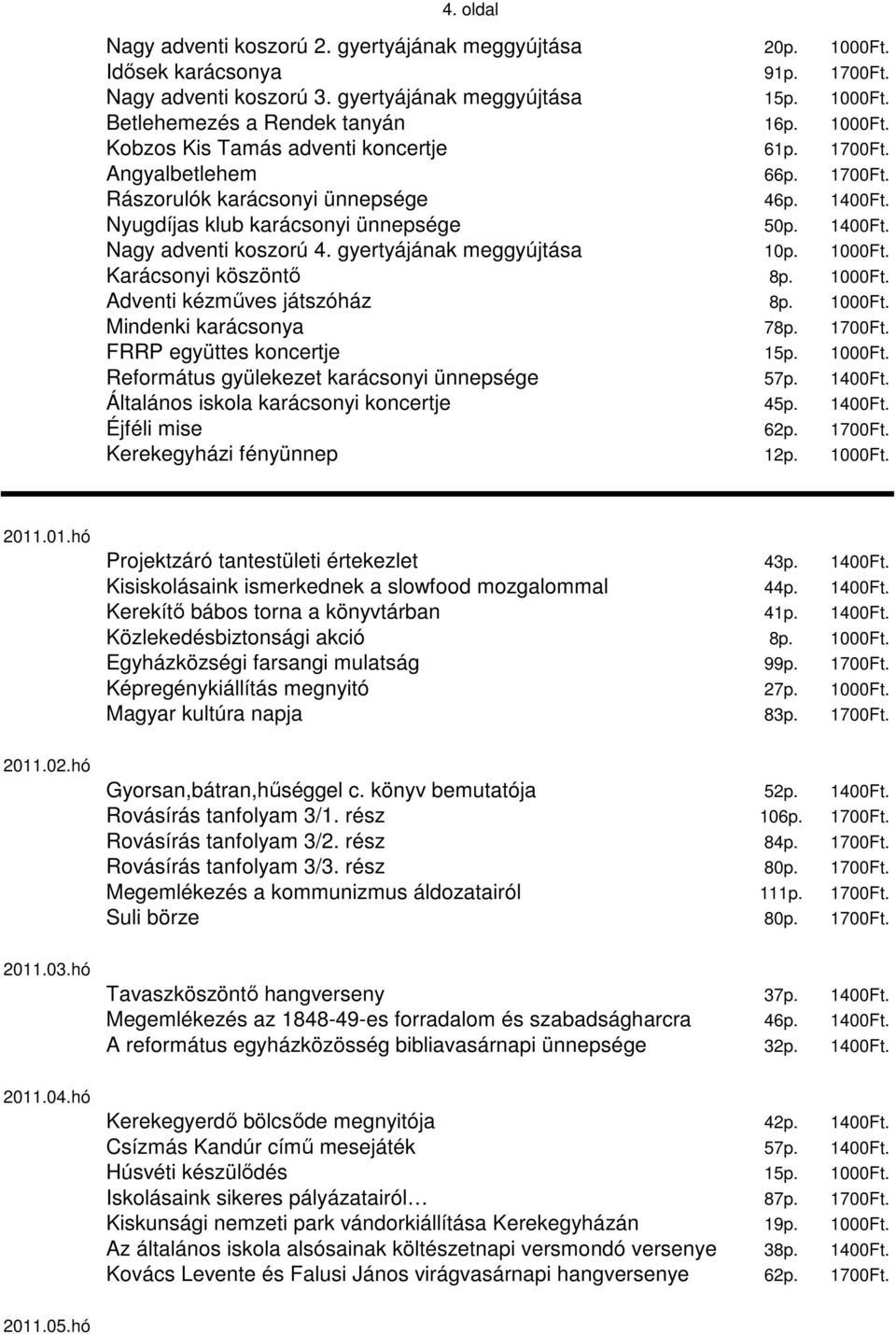 gyertyájának meggyújtása 10p. 1000Ft. Karácsonyi köszöntő 8p. 1000Ft. Adventi kézműves játszóház 8p. 1000Ft. Mindenki karácsonya 78p. 1700Ft. FRRP együttes koncertje 15p. 1000Ft. Református gyülekezet karácsonyi ünnepsége 57p.