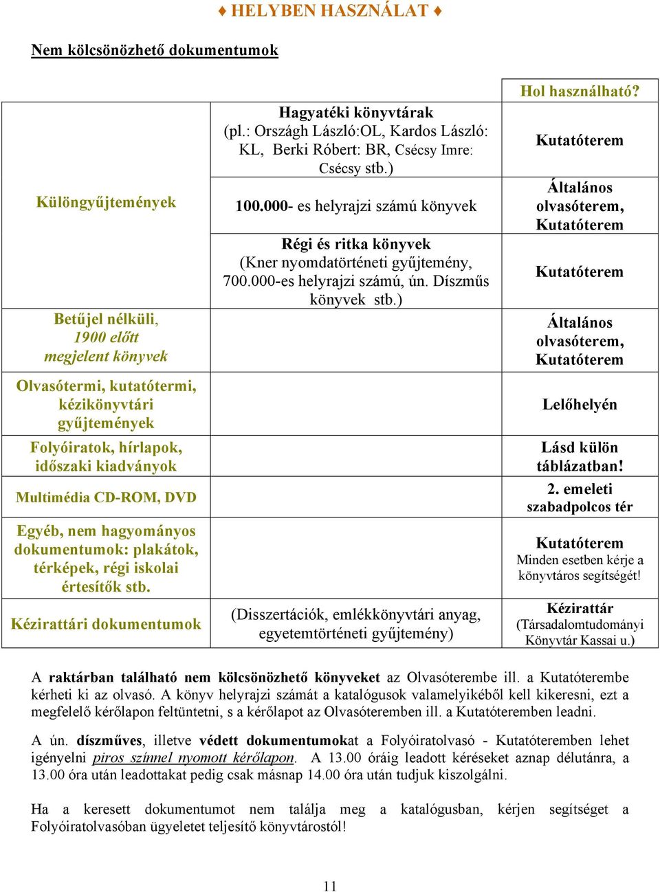 : Országh László:OL, Kardos László: KL, Berki Róbert: BR, Csécsy Imre: Csécsy stb.) 100.000- es helyrajzi számú könyvek Régi és ritka könyvek (Kner nyomdatörténeti gyűjtemény, 700.