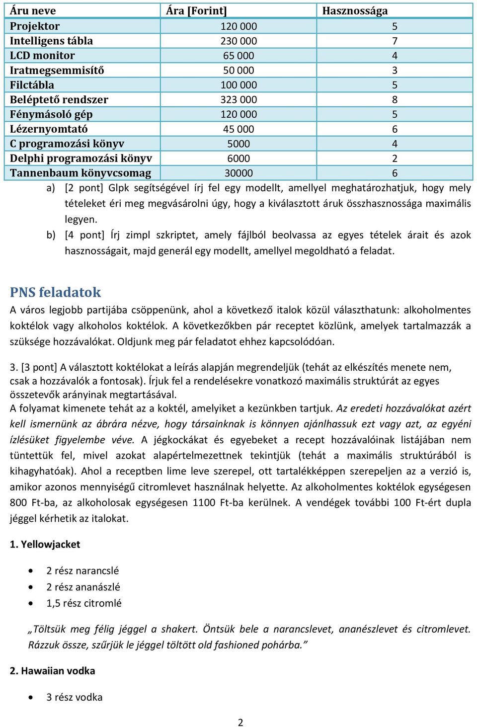 hogy mely tételeket éri meg megvásárolni úgy, hogy a kiválasztott áruk összhasznossága maximális legyen.