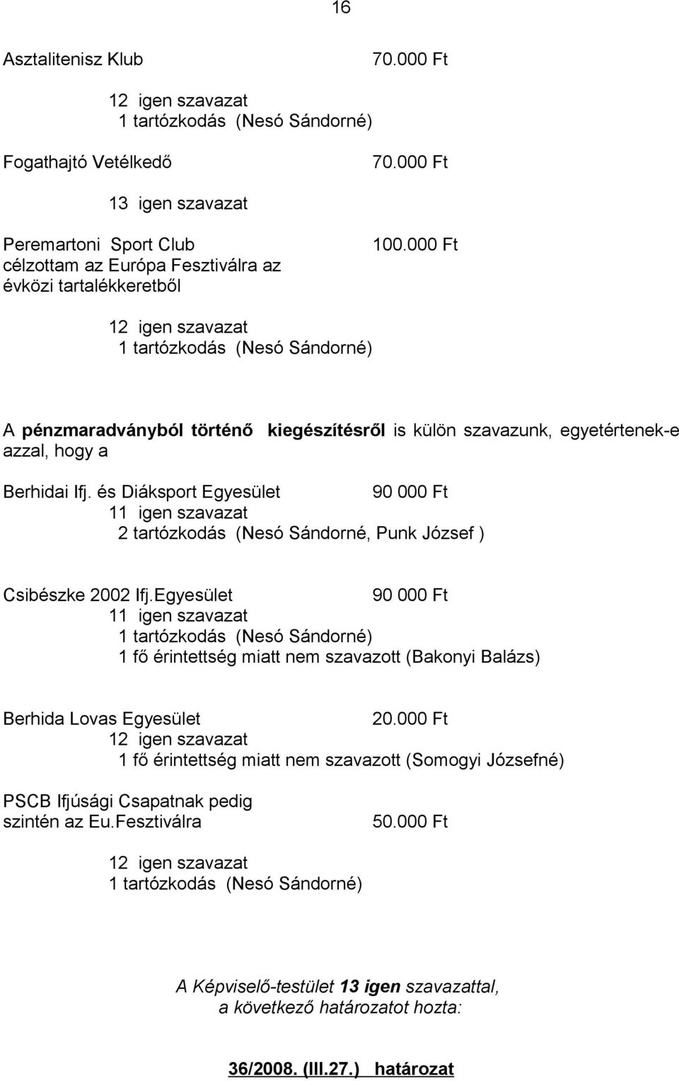 000 Ft 12 igen szavazat 1 tartózkodás (Nesó Sándorné) A pénzmaradványból történő kiegészítésről is külön szavazunk, egyetértenek-e azzal, hogy a Berhidai Ifj.