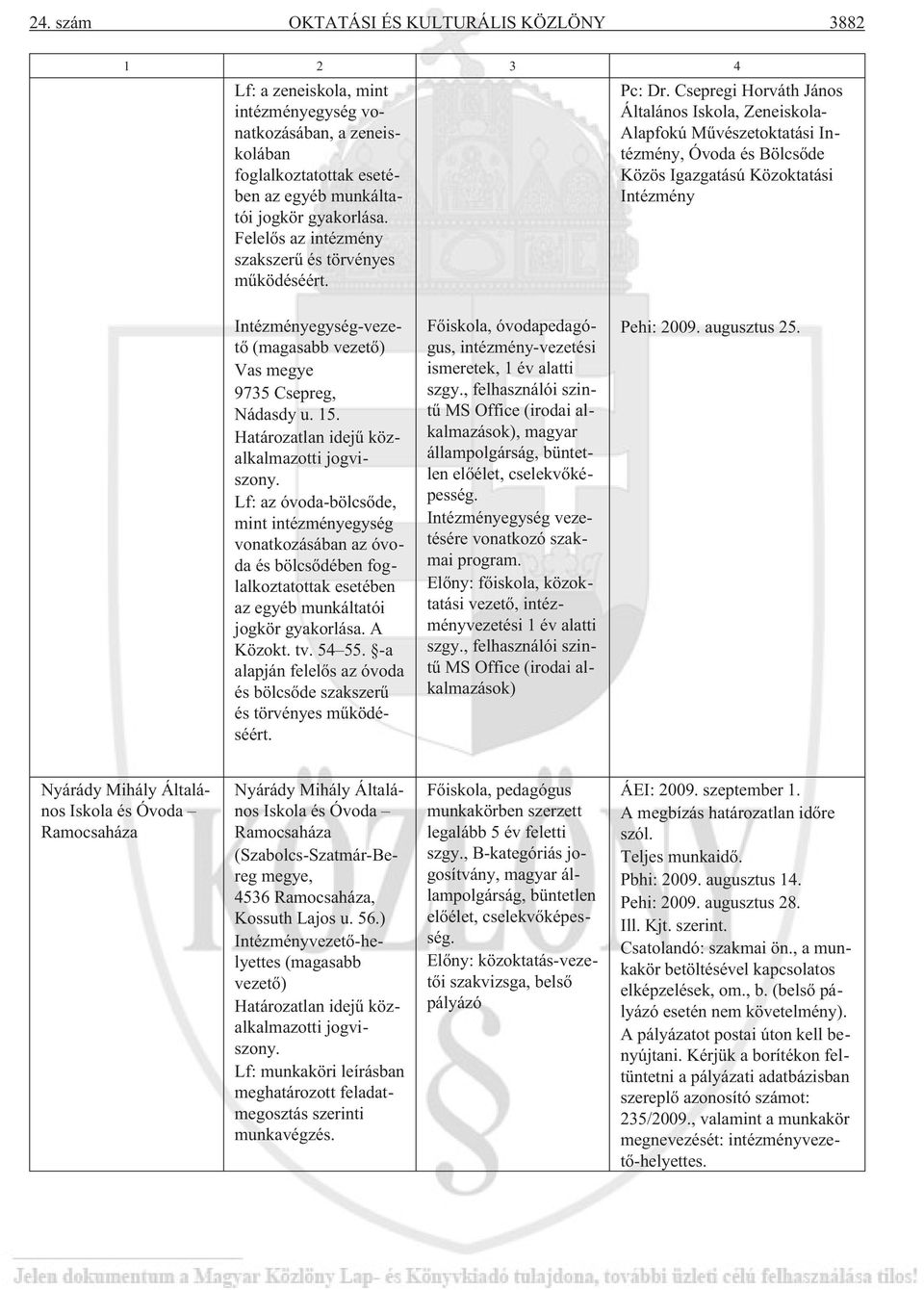 Csepregi Horváth János Általános Iskola, Zeneiskola- Alapfokú Mûvészetoktatási Intézmény, Óvoda és Bölcsõde Közös Igazgatású Közoktatási Intézmény Intézményegység-vezetõ (magasabb vezetõ) Vas megye