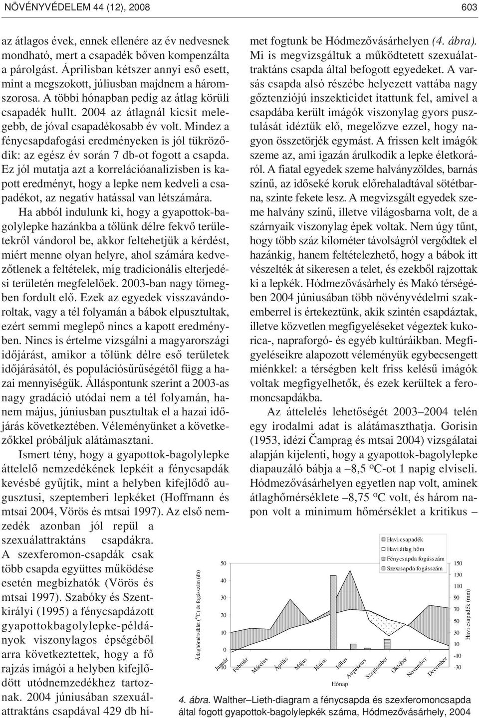 2004 az átlagnál kicsit melegebb, de jóval csapadékosabb év volt. Mindez a fénycsapdafogási eredményeken is jól tükrözôdik: az egész év során 7 db-ot fogott a csapda.