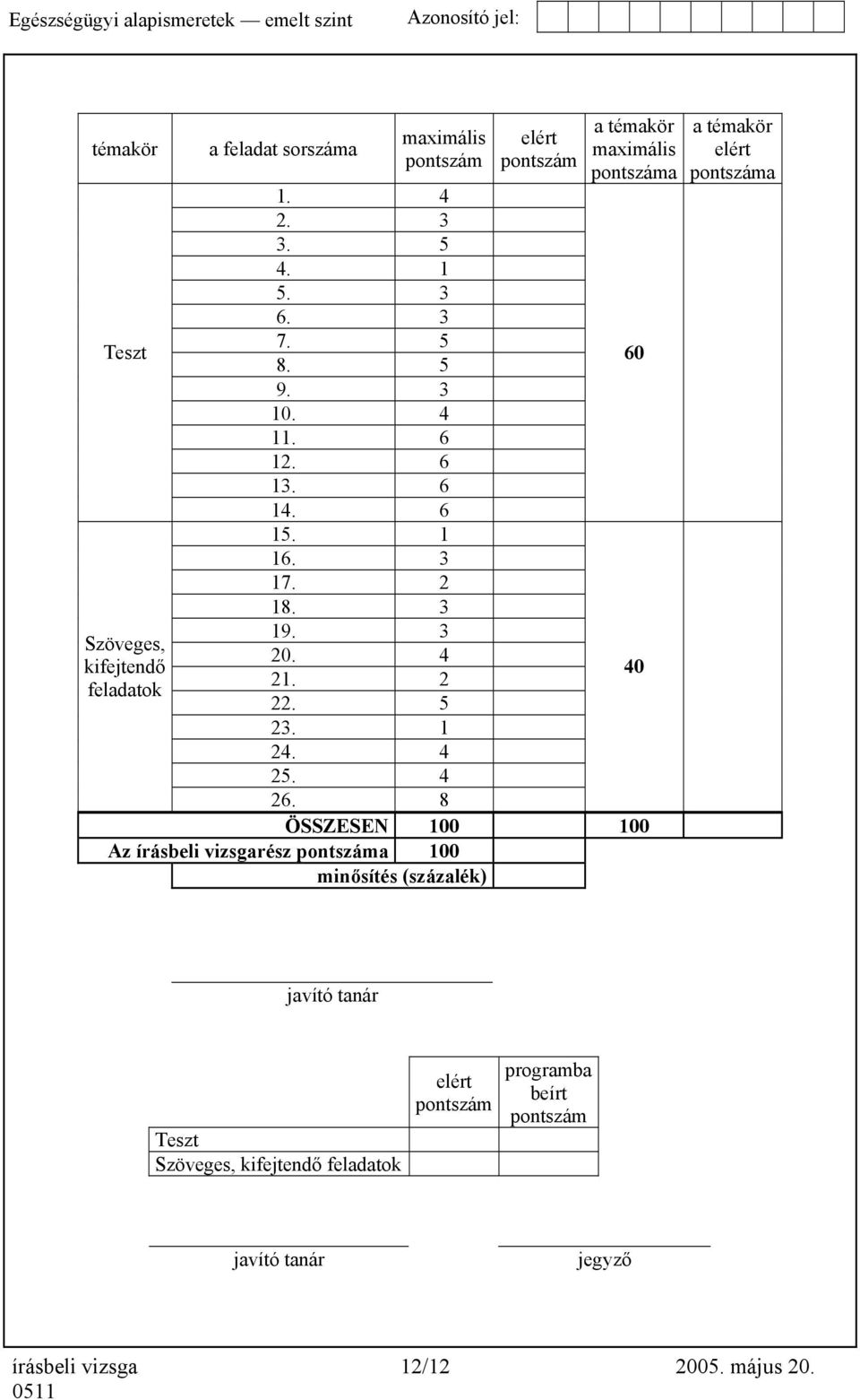 8 elért pontszám a témakör maximális pontszáma ÖSSZESEN 100 100 Az írásbeli vizsgarész pontszáma 100 minősítés (százalék) 60 40 a