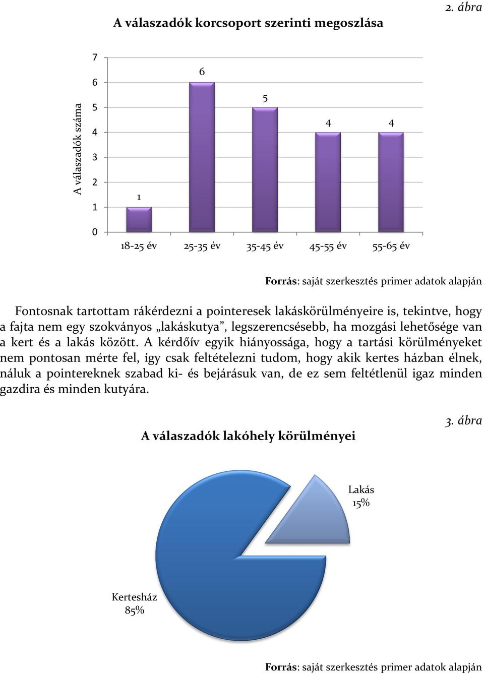 is, tekintve, hogy a fajta nem egy szokványos lakáskutya, legszerencsésebb, ha mozgási lehetősége van a kert és a lakás között.