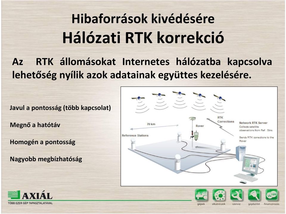 azok adatainak együttes kezelésére.