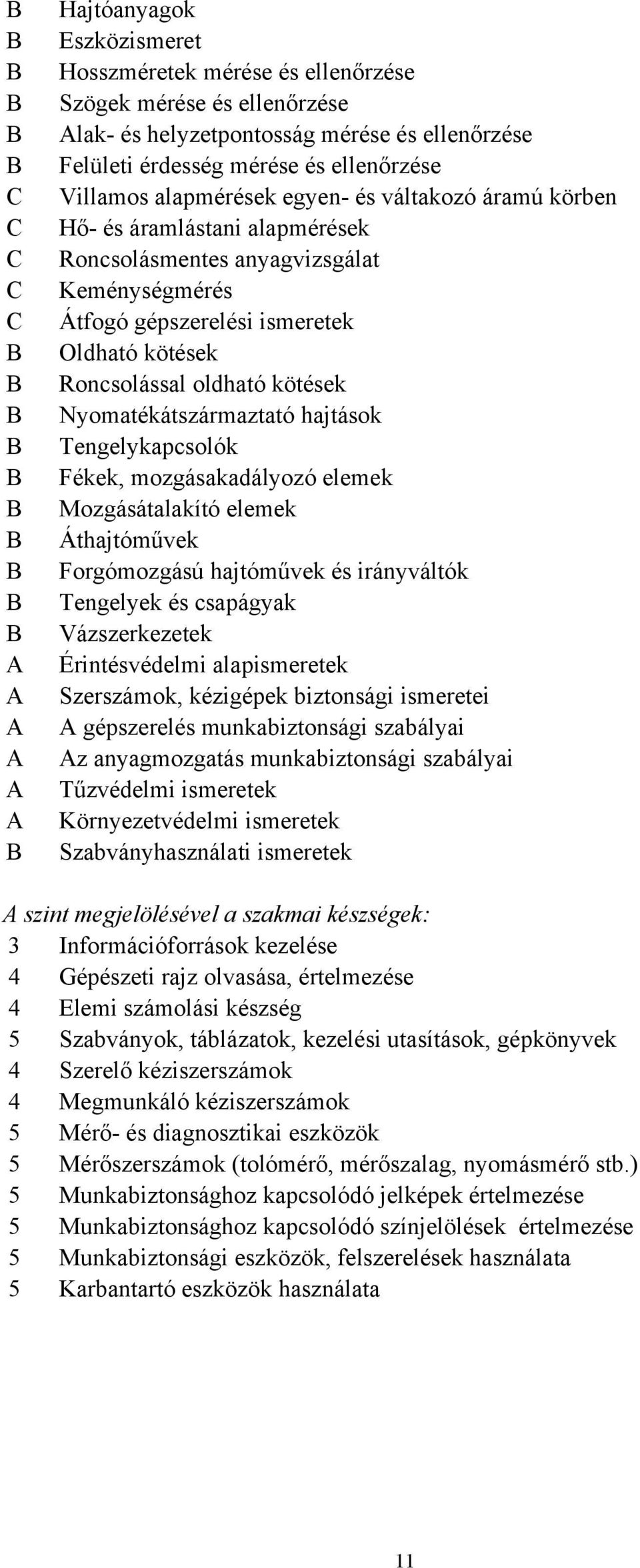 ismeretek Oldható kötések Roncsolással oldható kötések Nyomatékátszármaztató hajtások Tengelykapcsolók Fékek, mozgásakadályozó elemek Mozgásátalakító elemek Áthajtóművek Forgómozgású hajtóművek és