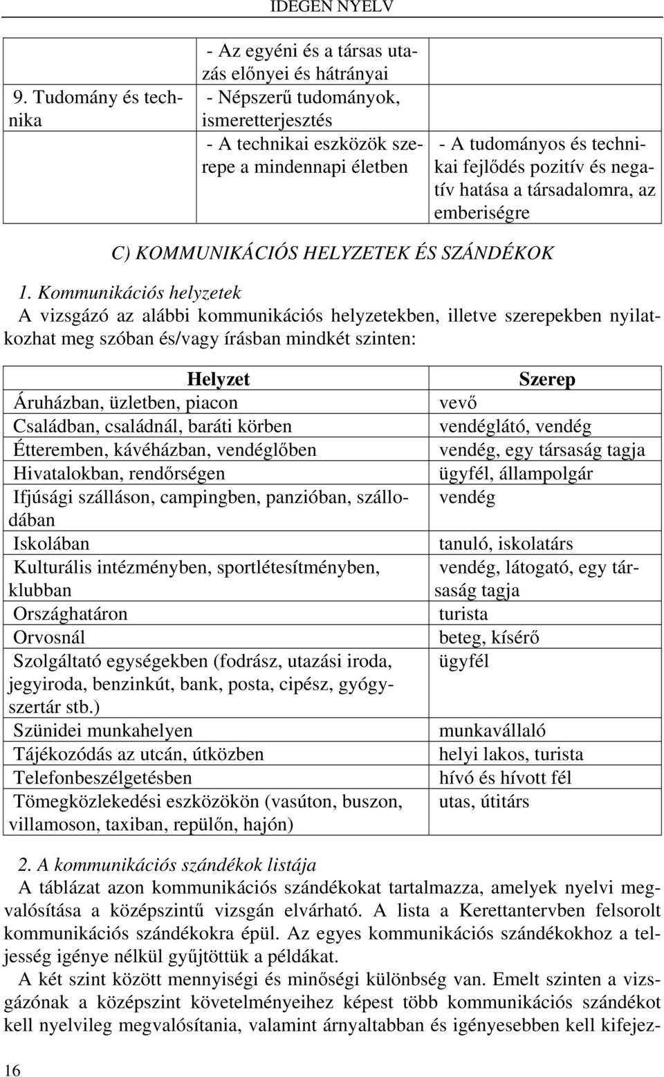 fejlődés pozitív és negatív hatása a társadalomra, az emberiségre C) KOMMUNIKÁCIÓS HELYZETEK ÉS SZÁNDÉKOK 1.