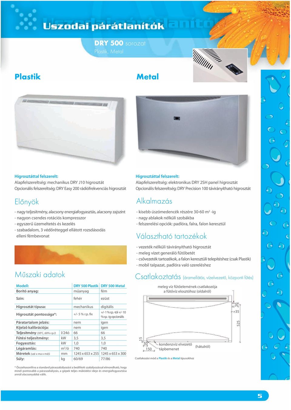 fémbevonat Modell: DRY 500 Plastik DRY 500 Metal Borító anyag: műanyag fém Szín: fehér ezüst Higrosztáttal felszerelt: Alapfelszereltség: elektronikus DRY 2SH panel higrosztát Opcionális