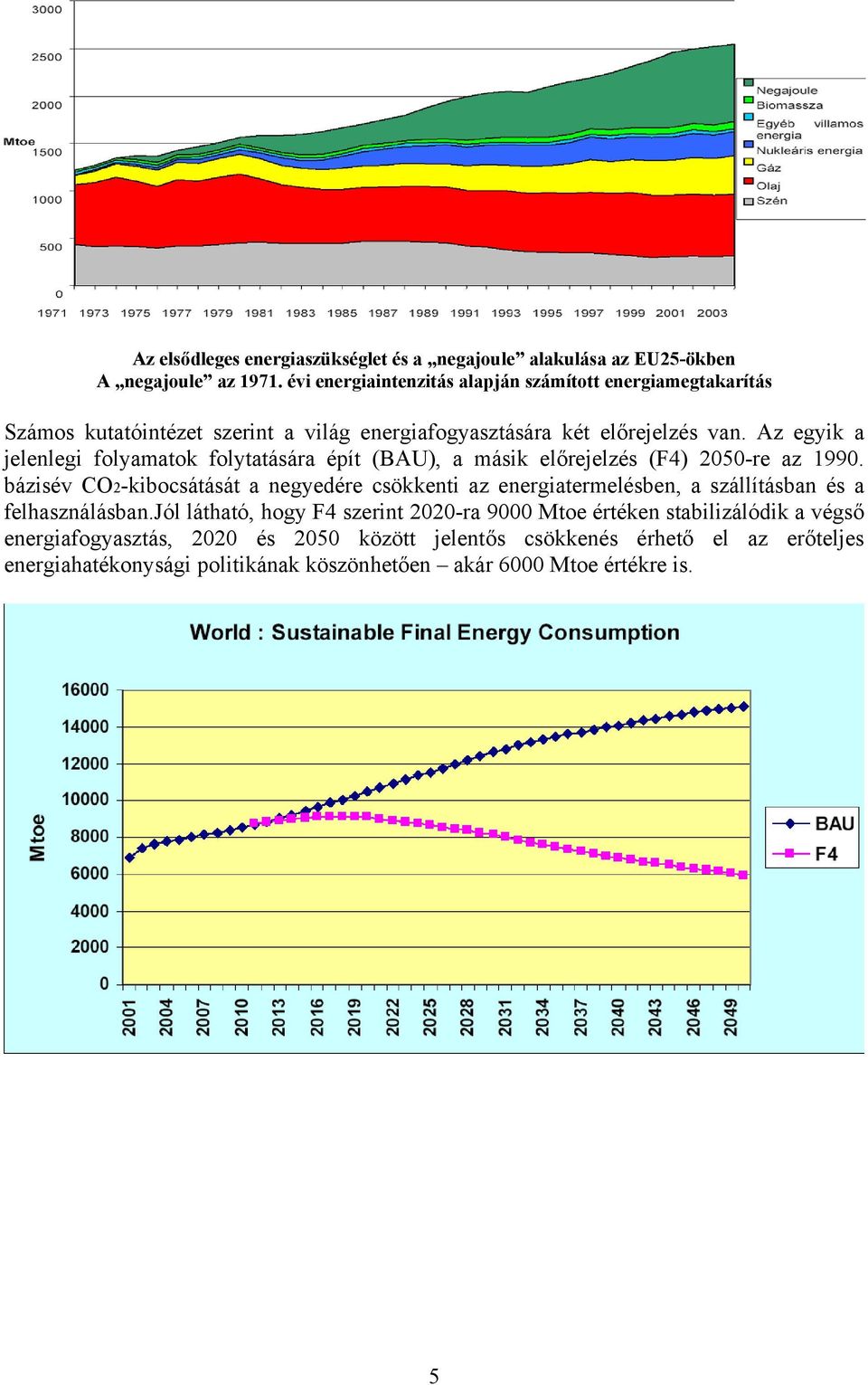 Az egyik a jelenlegi folyamatok folytatására épít (BAU), a másik előrejelzés (F4) 2050-re az 1990.